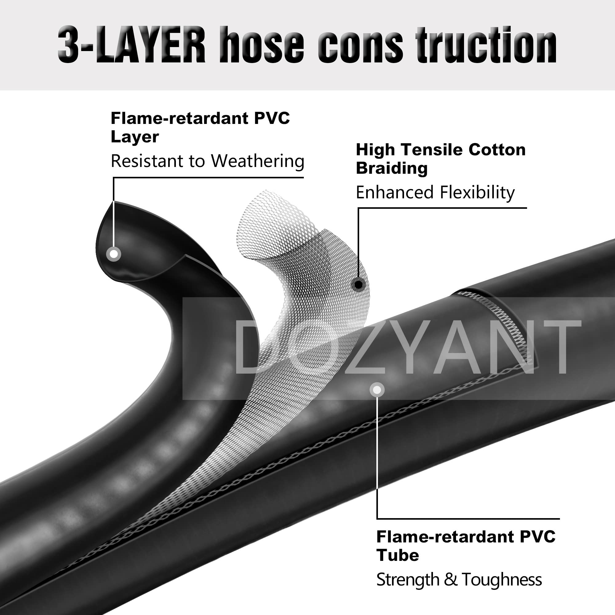 DOZYANT Universal QCC1 Propane Regulator and Hose - 2 Feet Replacement for LP Gas Grill, Heater, Fire Pit Table - Perfect for Outdoor BBQ, Camping & Patio Use