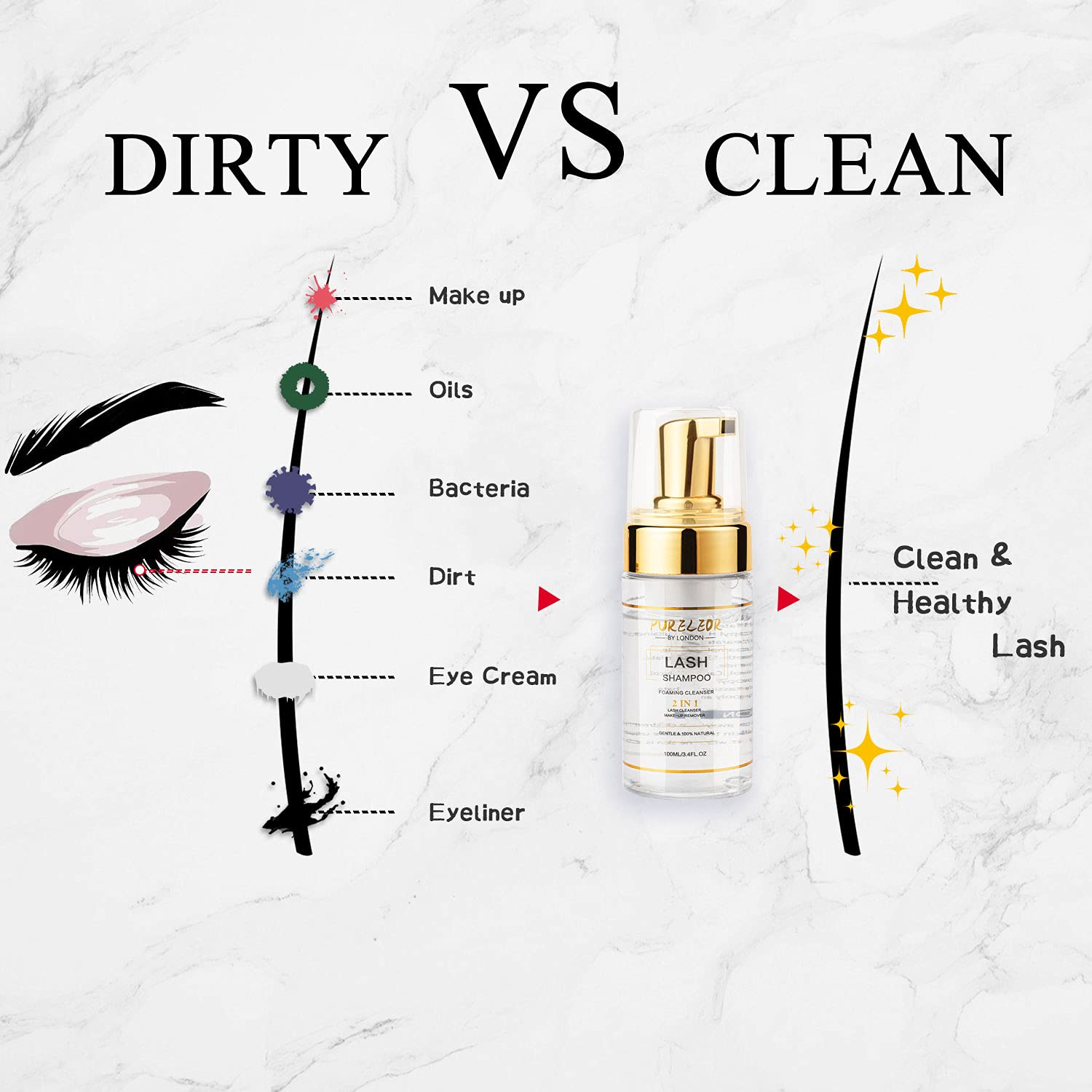 100ML Oil-Free Lash Shampoo for Extensions & Natural Lashes - Salon & Home Use