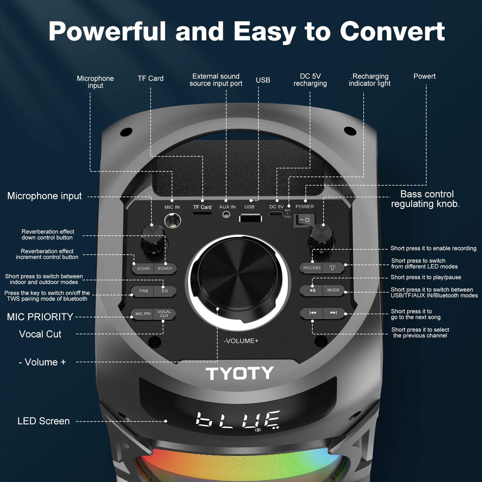 100W Portable Bluetooth Speaker - Powerful Wireless Boombox with TWS Pairing, Loud Stereo Sound & Deep Bass, Large Party Speaker with Subwoofer & LED Lights for Outdoor, Home, Camping, Beach, Pool Parties & Backyard Gatherings