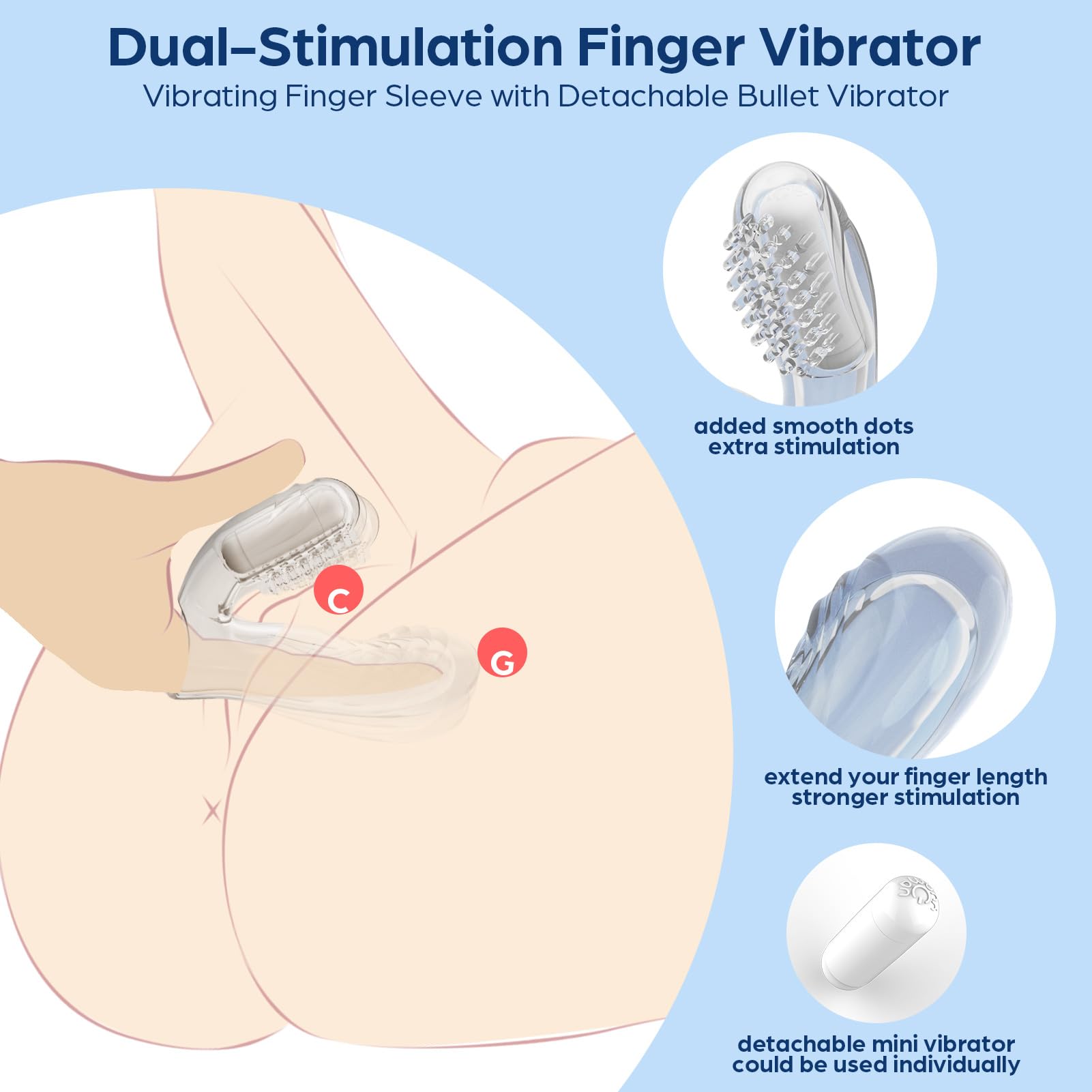 Dual-Stimulation Finger Vibrator - Reusable Transparent Soft Stretchy Vibrators for Women & Couples - Detachable Mini Bullet Vibrator for Clitoral, G-Spot & Nipple Stimulation - Perfect for Solo Play & Couples Intimacy