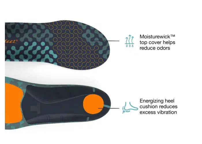 **High Arch Running Shoes - Cushioned Support for Maximum Comfort | Perfect for Long Distance Running & High-Impact Workouts**