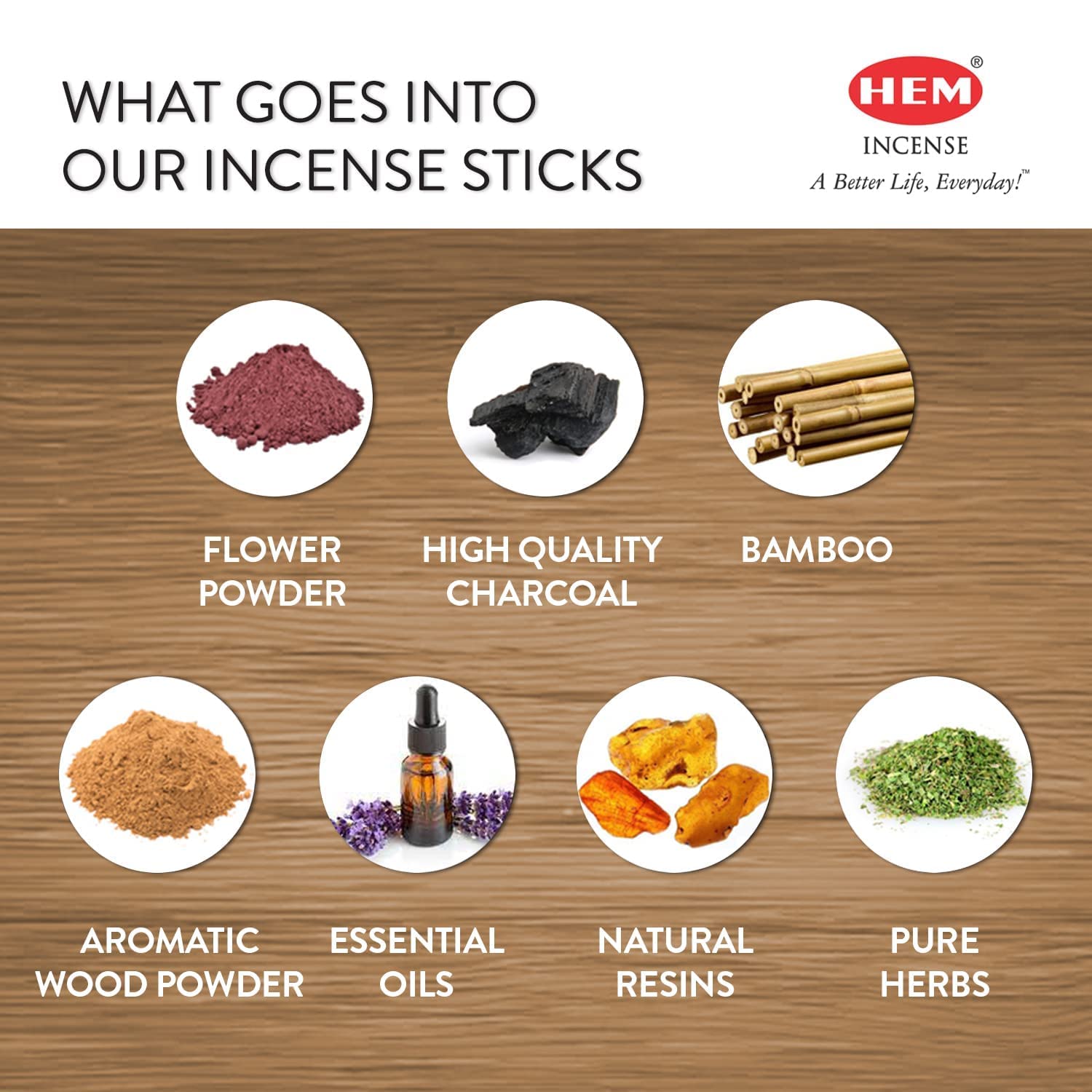 Premium Palo Santo Cinnamon Masala Incense Sticks – Natural Aromatherapy for Relaxation, Meditation & Stress Relief | Palo Santo Oil Scent for Positivity & Spiritual Cleansing | 12-Pack Gift Set (15g Each) | Perfect for Yoga, Home Fragrance & Mindfulness Practices