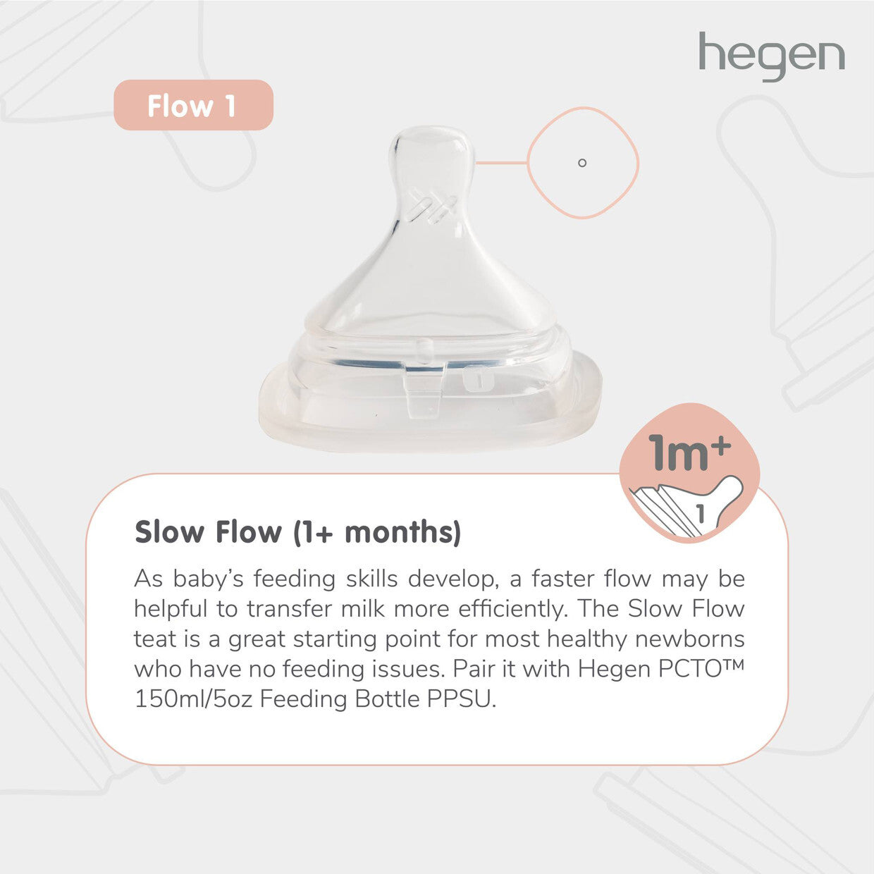 Hegen PCTO™ Express Store Feed Starter Kit - Premium Ecommerce Solution for Online Sellers | Perfect for Shopify, Amazon & eBay Store Optimization