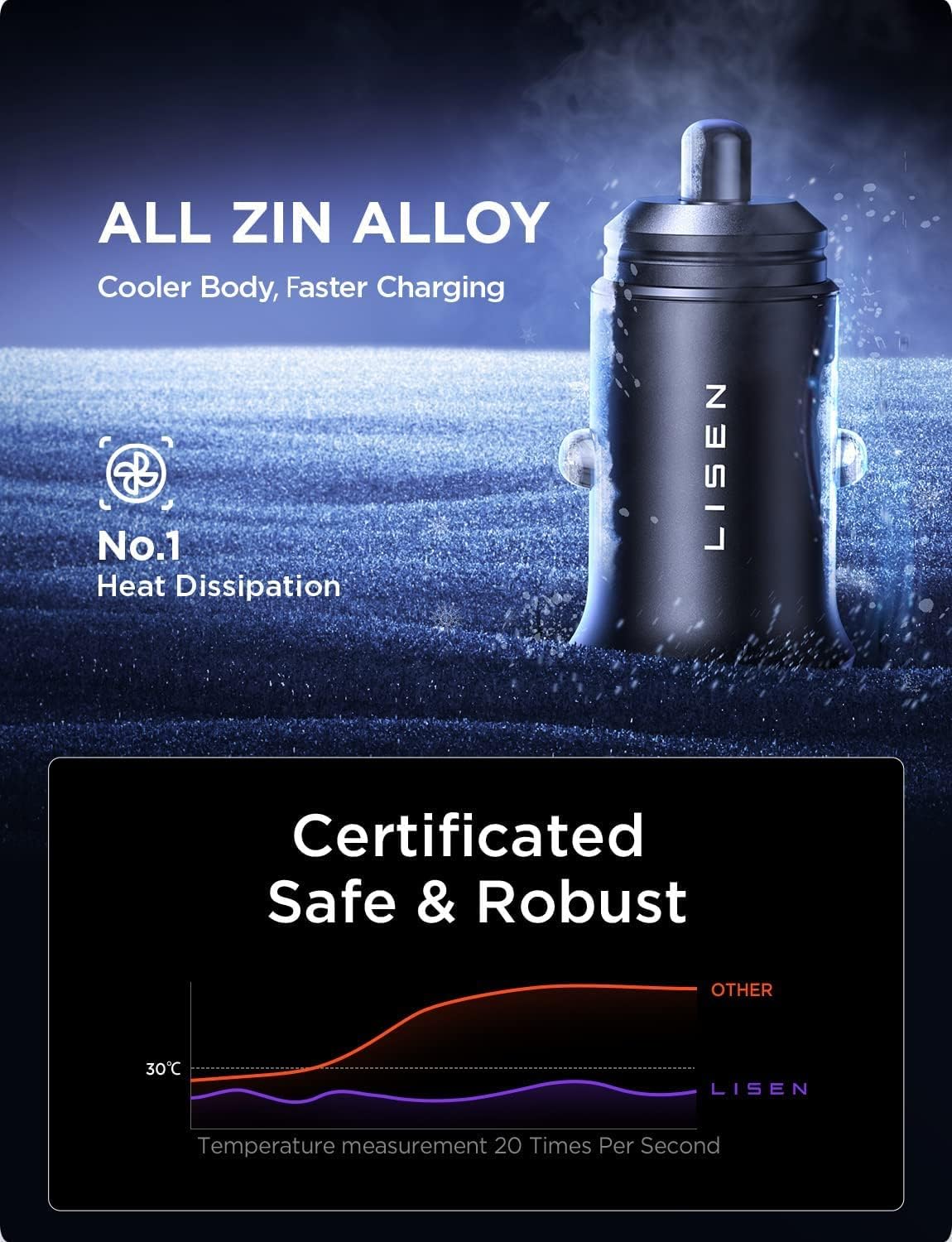 60W Dual USB-C Car Charger for iPhone 16/Pro Max & Samsung Galaxy S24 - Fast Charging Metal Mini Car Phone Charger with Type C to C/Lightning Cable - Perfect for Road Trips & Daily Commute