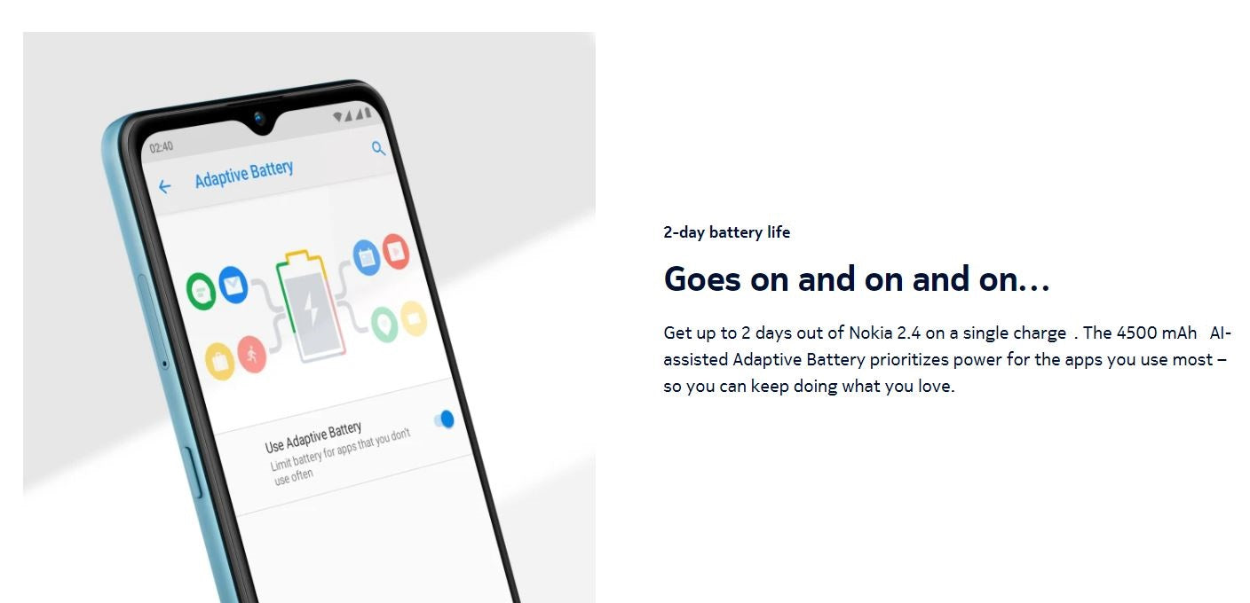 Nokia 2.4 Unlocked Smartphone (6.5
