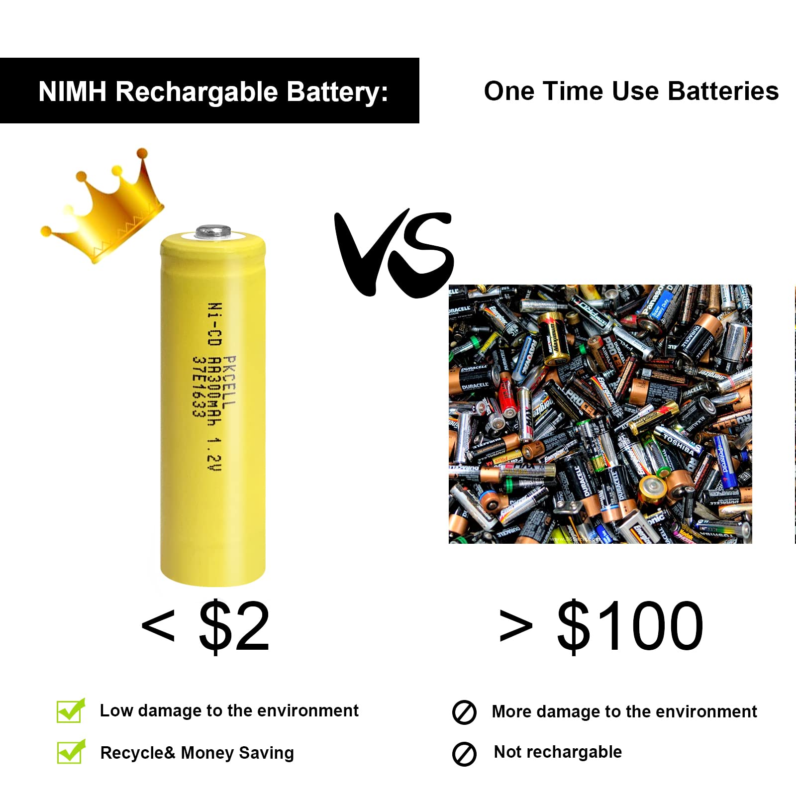 8 Pack Rechargeable AA Batteries 1.2V NiCd 300mAh - Long Lasting Power for Solar Lights, Garden Lamps, Outdoor Decor & Emergency Flashlights