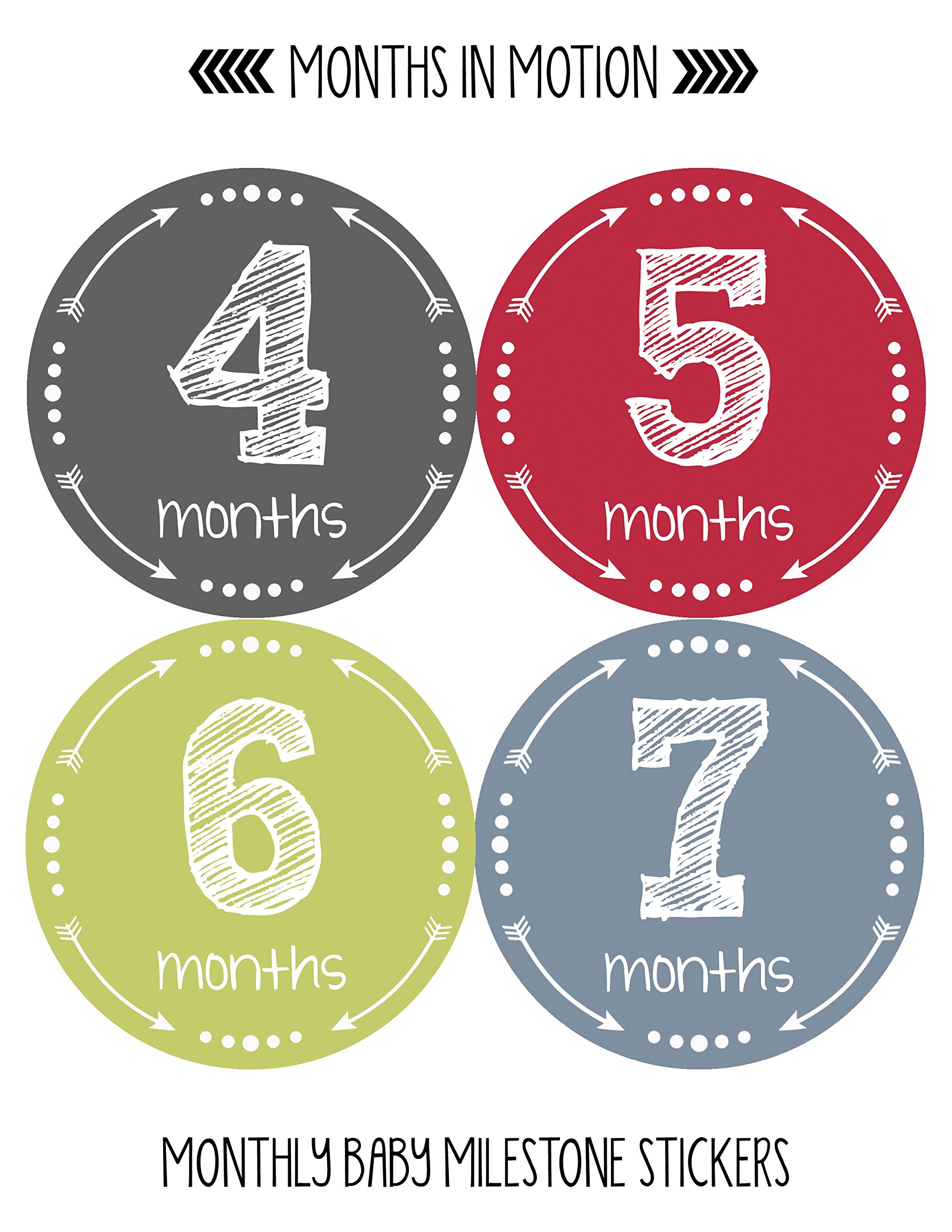 Baby Monthly Milestone Stickers Set of 20 - Newborn Boy Growth Tracking Stickers - Cute Monthly Photo Markers for First Year - Perfect for Baby Photo Albums, Scrapbooking & Memory Books