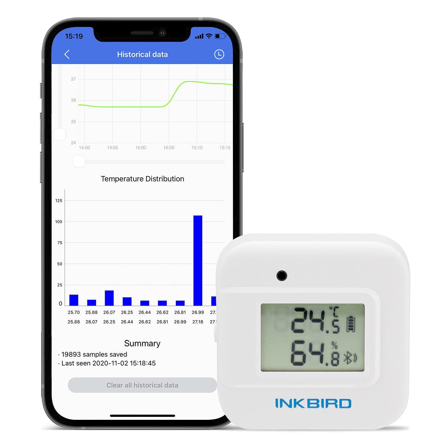 Bluetooth Hygrometer Thermometer IBS TH2 Plus - Wireless Temperature & Humidity Monitor for Home, Greenhouse, Wine Cellar | Real-Time Alerts & Data Logging