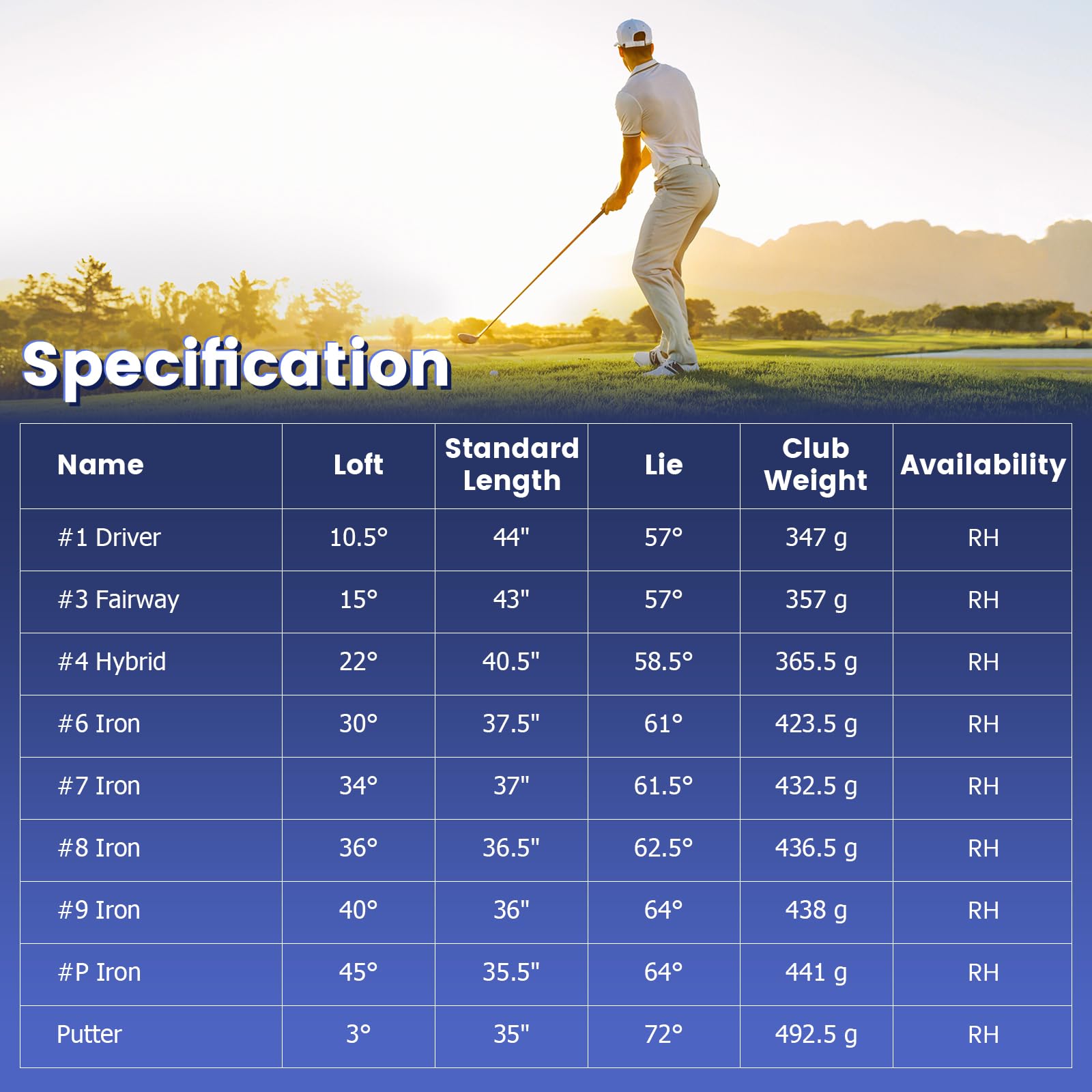 GYMAX Complete 12/14-Piece Right-Handed Golf Club Set for Men - Includes #1 Driver, #3 Fairway, #4 Hybrid, 6-9 Irons, Putter & Head Covers - Perfect for Beginners & Intermediate Golfers - Ideal for Driving Range, Course Play & Practice Sessions