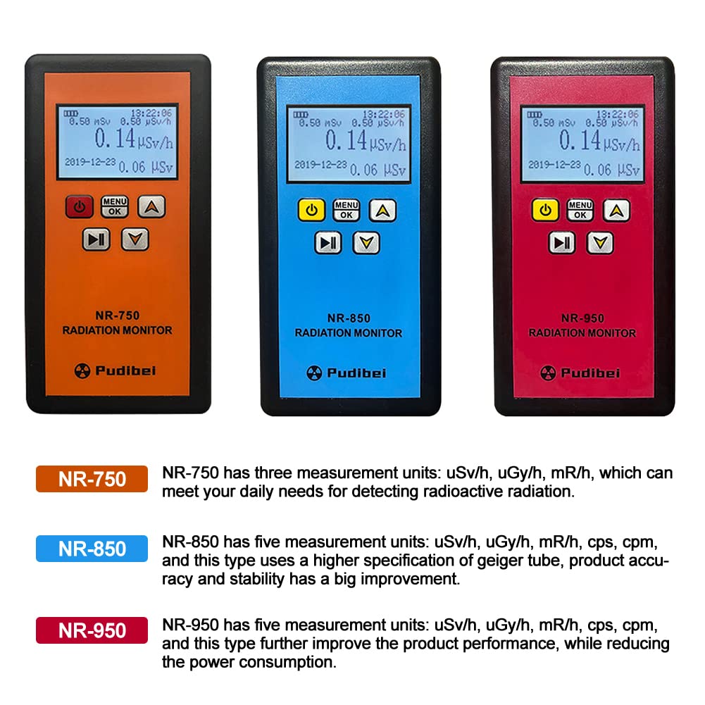 NR-950 Portable Nuclear Radiation Detector with LCD Display - Geiger Counter for Home & Emergency Use, Triple Alarm (Sound/Vibration/Light) | Radiation Tester for Household Safety, Travel, and Disaster Preparedness