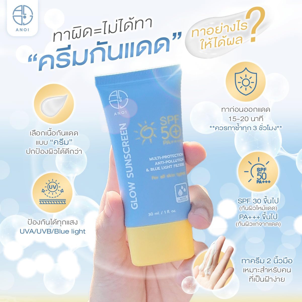 Anoiglow SPF50+ PA++++ Sunscreen 30ml/Box - Moisturizing & Nourishing for Smooth Skin - 8-Piece Set by Beautygoodshop | Perfect for Daily UV Protection & Travel Skincare