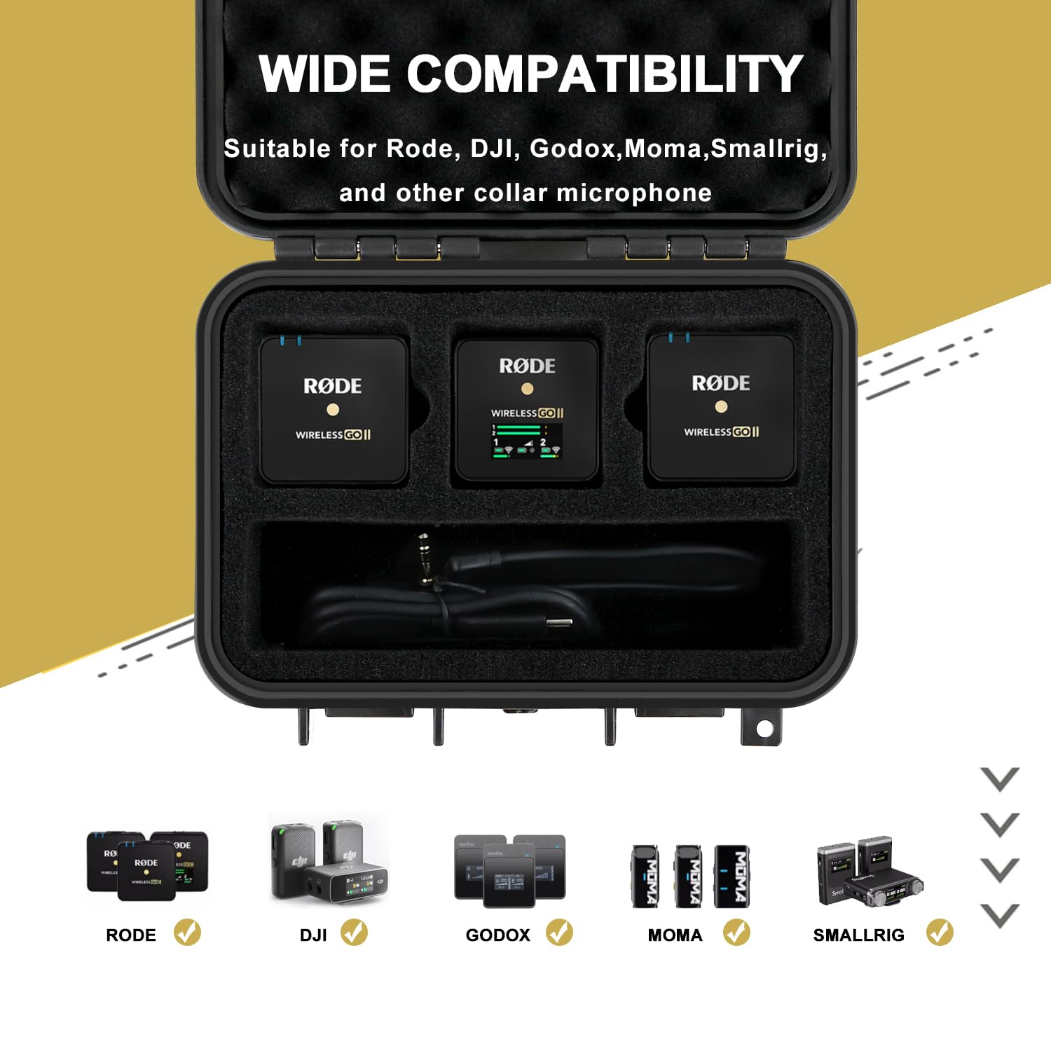 Liyirui Wireless Lavalier Microphone Case - Foam Padded Storage Bag for Rode Wireless GO II & Dual Channel Digital Mics | Portable, Waterproof Safety Box | Perfect for Travel, Studio & Outdoor Recording