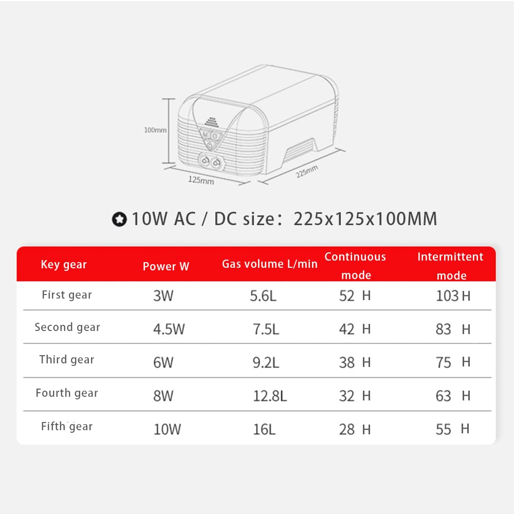 Dual Outlet Aquarium Air Pump AC/DC - Ultra Quiet Adjustable Oxygen Pump for Fish Tanks - Perfect for Home Aquariums, Fish Breeding & Hydroponic Systems