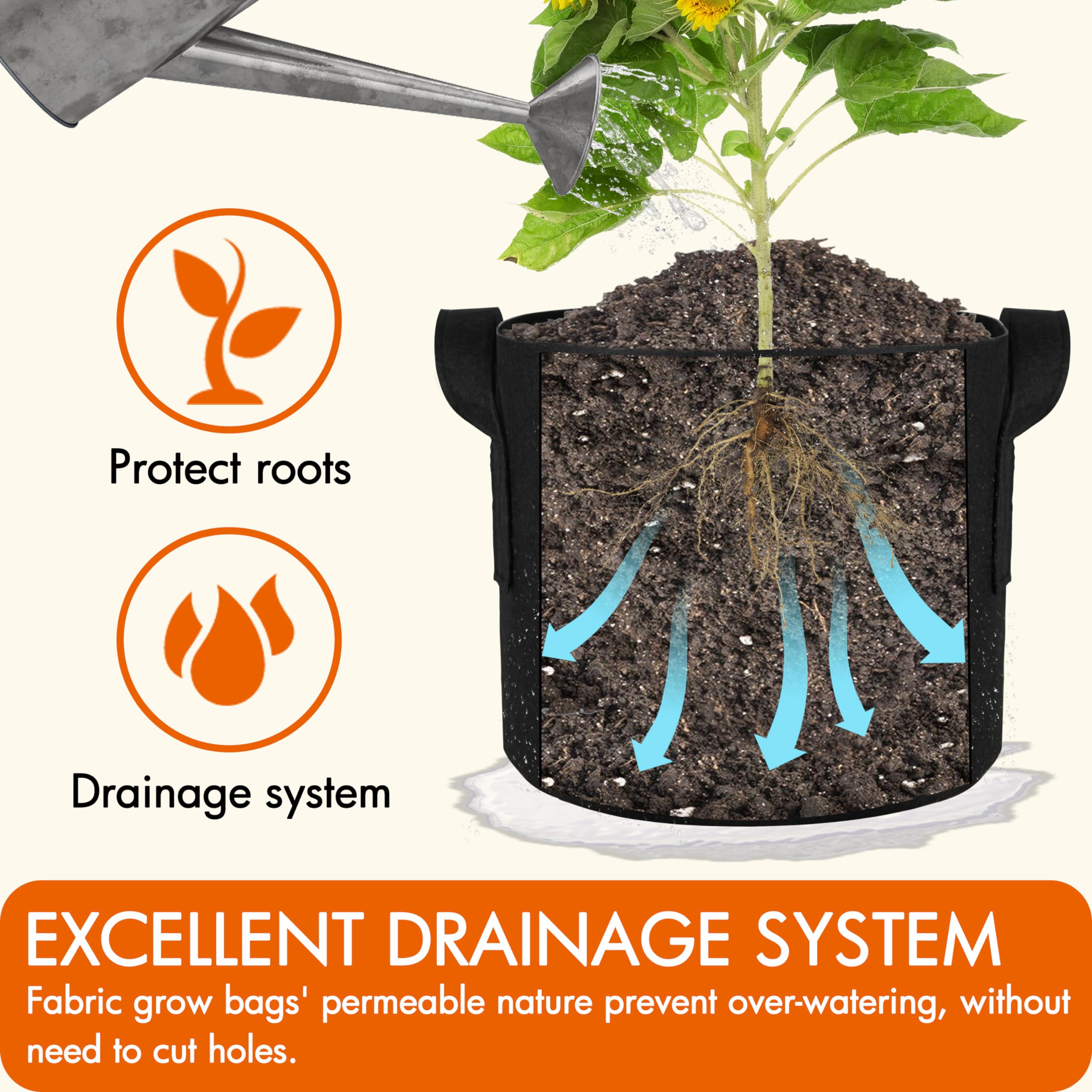 **Gardzen 10-Pack 15 Gallon Aeration Fabric Grow Bags with Handles – Durable Plant Pots for Vegetables, Flowers & Herbs – Ideal for Indoor & Outdoor Gardening**