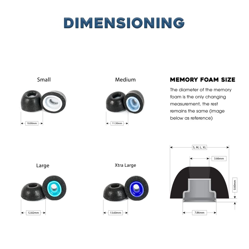 Dekoni Memory Foam Ear Tips for AirPods Pro - Black Sample Pack for Comfort & Noise Isolation