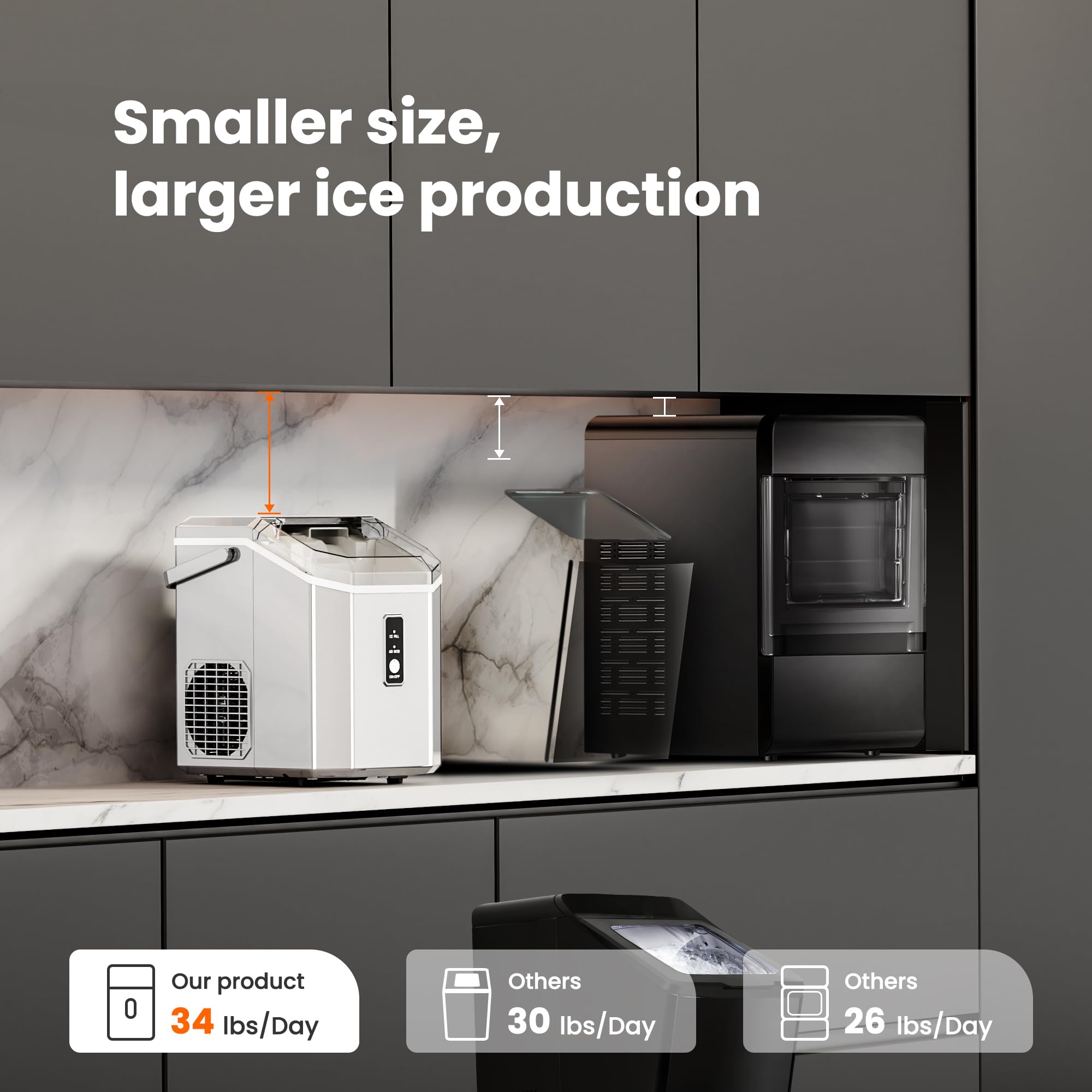 Portable Countertop Nugget Ice Maker Machine - 34lbs/24H Pellet Ice Production with Easy One-Click Operation, Perfect for Home, Office, Bars & Parties (White) - Make Chewy Pebble Ice for Cocktails, Sodas & Beverages