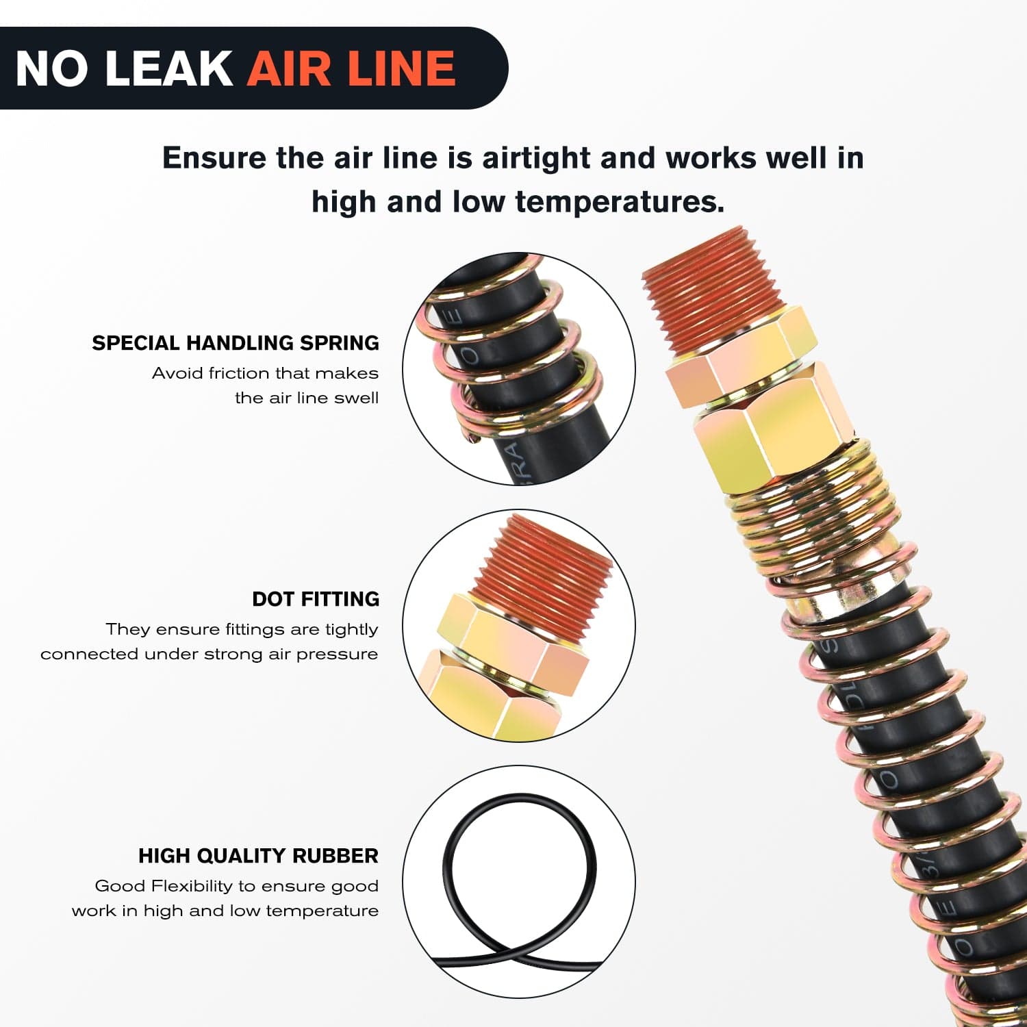 15FT Air Line Hose Assembly - 1/2in NPT Swivel Rubber Air Hose for Pneumatic Tools, Compressors & Industrial Applications