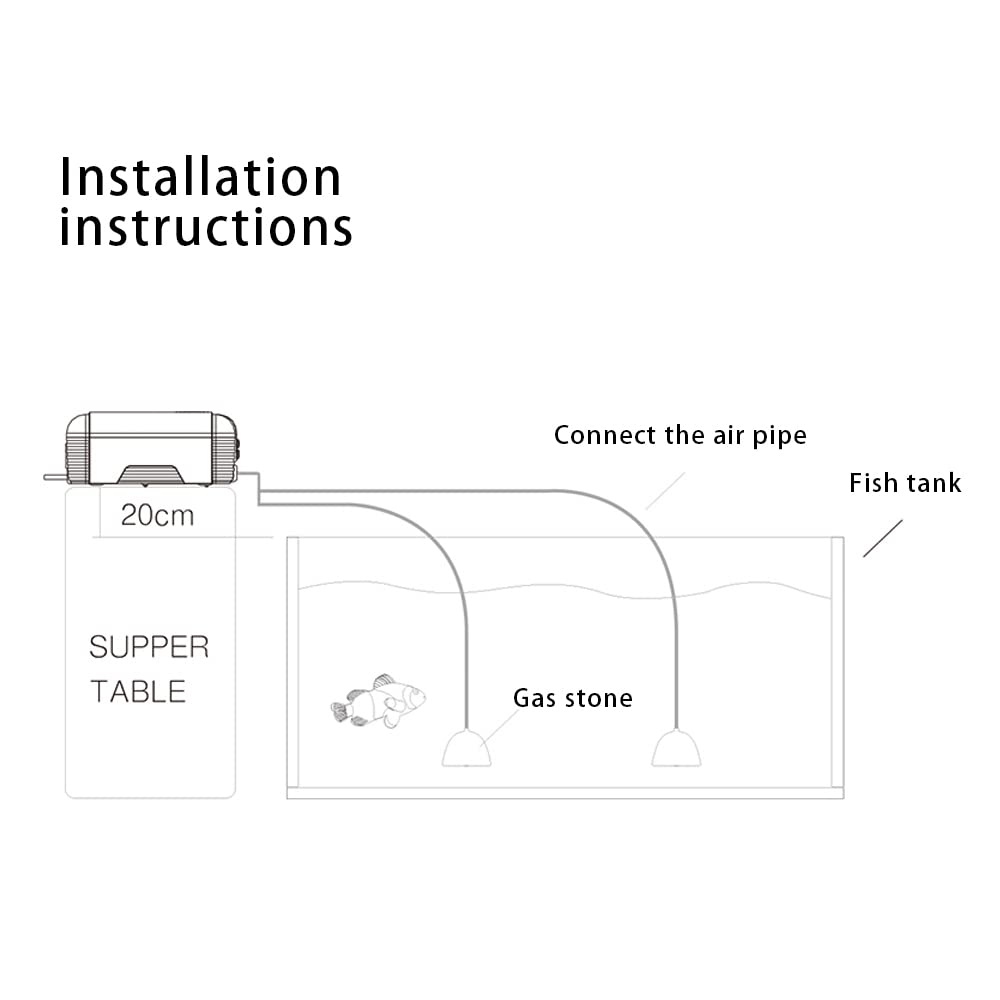 Dual Outlet Aquarium Air Pump AC/DC - Ultra Quiet Oxygen Pump with Adjustable Flow for Fish Tanks - Perfect for Home Aquariums, Fish Breeding & Hydroponics Systems