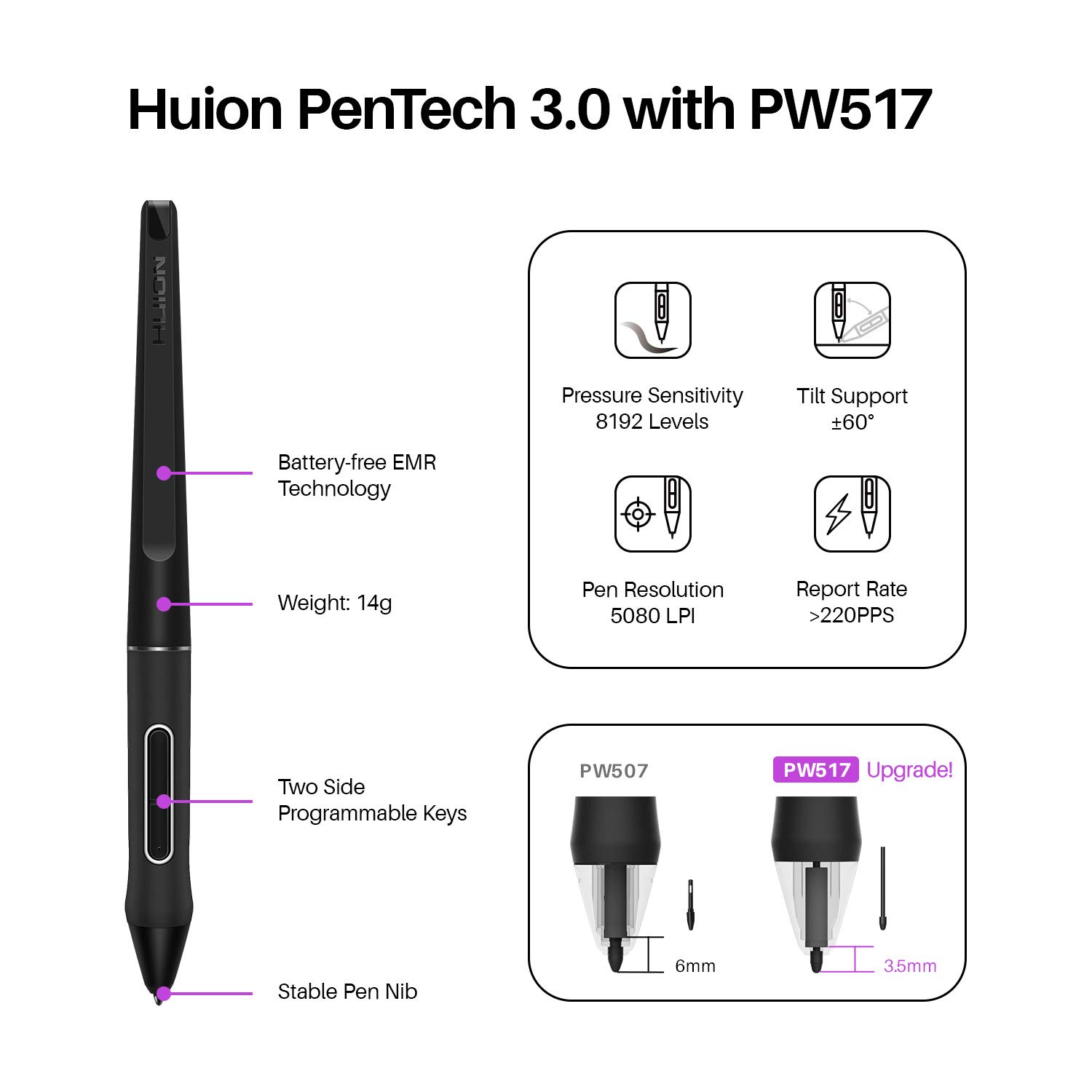 HUION Kamvas 16 2021 Drawing Tablet with Screen - 15.6 Inch Digital Art Display, 120% sRGB Color Gamut, Android Compatible, Includes PW517 Stylus (Cosmo Black) - Perfect for Digital Painting, Graphic Design, Animation & Online Teaching