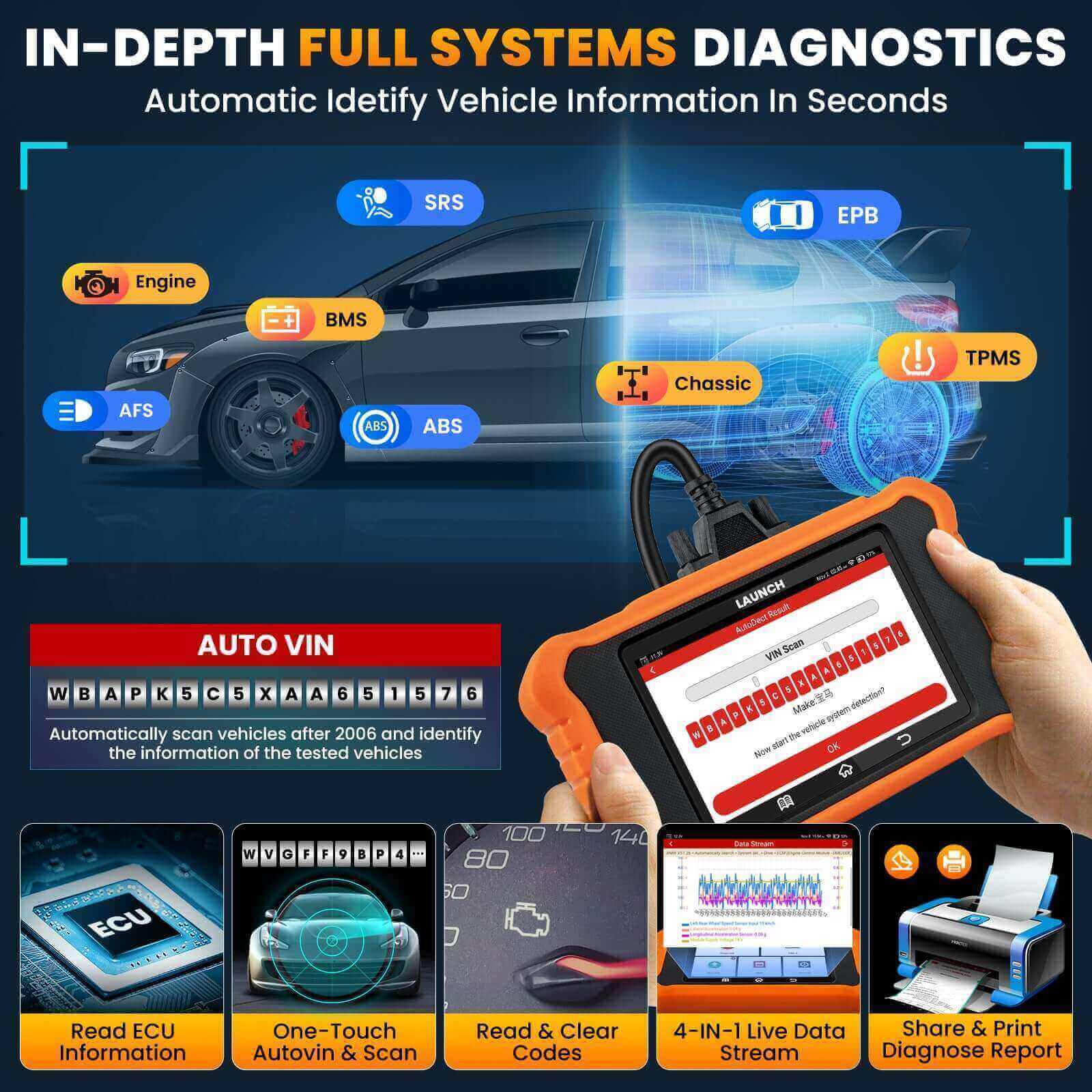 LAUNCH X431 Creader Elite 2.0 Ford Bi-Directional Diagnostic Scanner Tool - Full System Scan for Ford & Lincoln Vehicles - Perfect for Mechanics & DIY Car Repairs