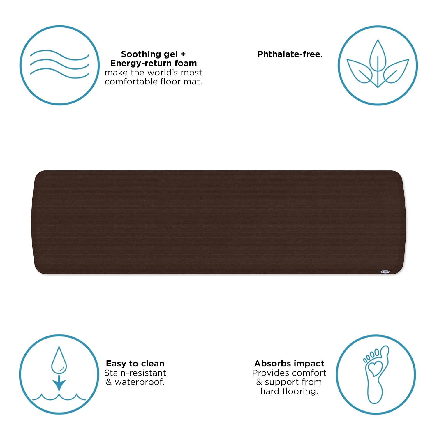 GelPro Elite Premium Gel & Foam Anti-Fatigue Floor Mat - 3/4