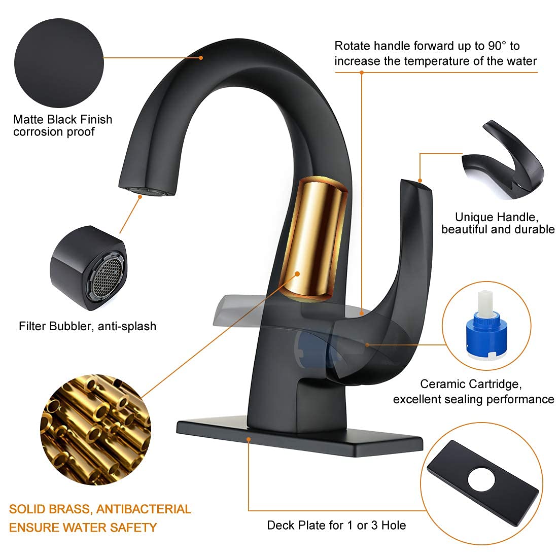 WOWOW Single Handle Bathroom Sink Faucet & Matte Black Kitchen Faucet with Pull Down Sprayer - Perfect for Modern Homes, Apartments, and Renovations
