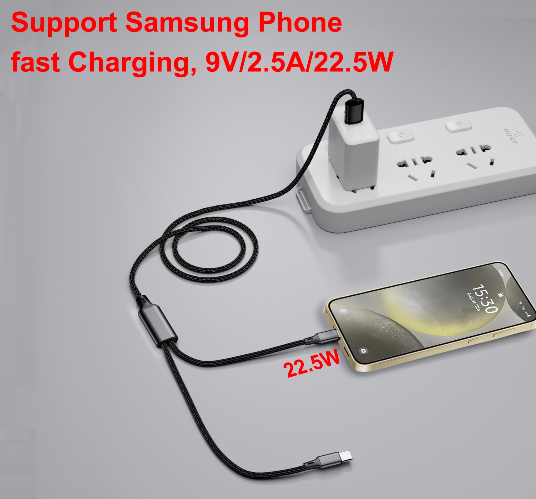 4FT 2-in-1 USB C Cable, Fast Charging Dual USB A to USB C Splitter Cord for iPhone 16/15 Pro Max, iPad Air/Pro, Galaxy S24, Google Pixel & Android Devices - Perfect for Home, Office & Car Charging