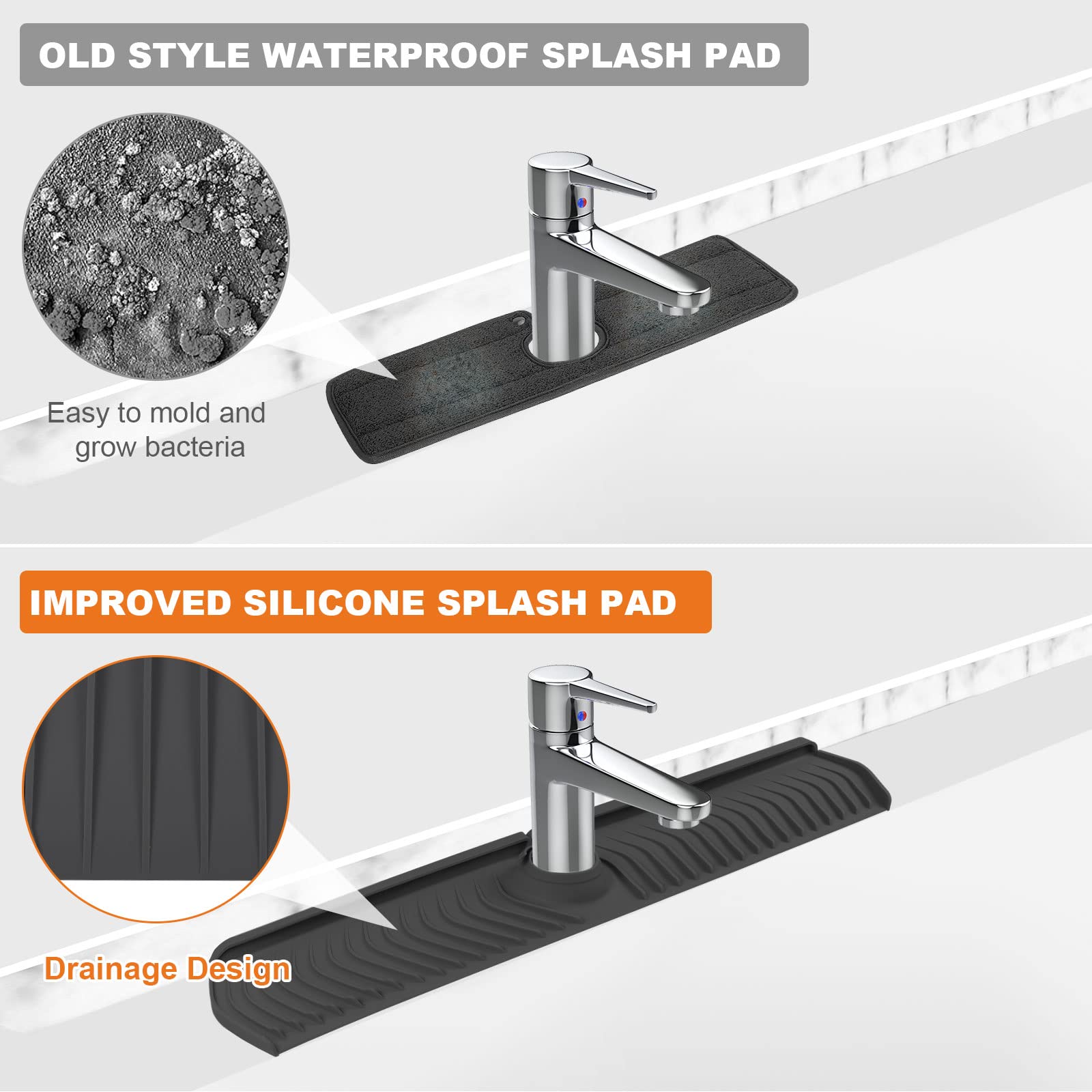 30 Inch Silicone Kitchen Sink Splash Guard - Anti-Splash Faucet Mat & Drip Catcher Tray for Countertop Protection - Perfect for Kitchen & Bathroom Use (Black) - Ideal for Cooking, Dishwashing & Handwashing Scenes