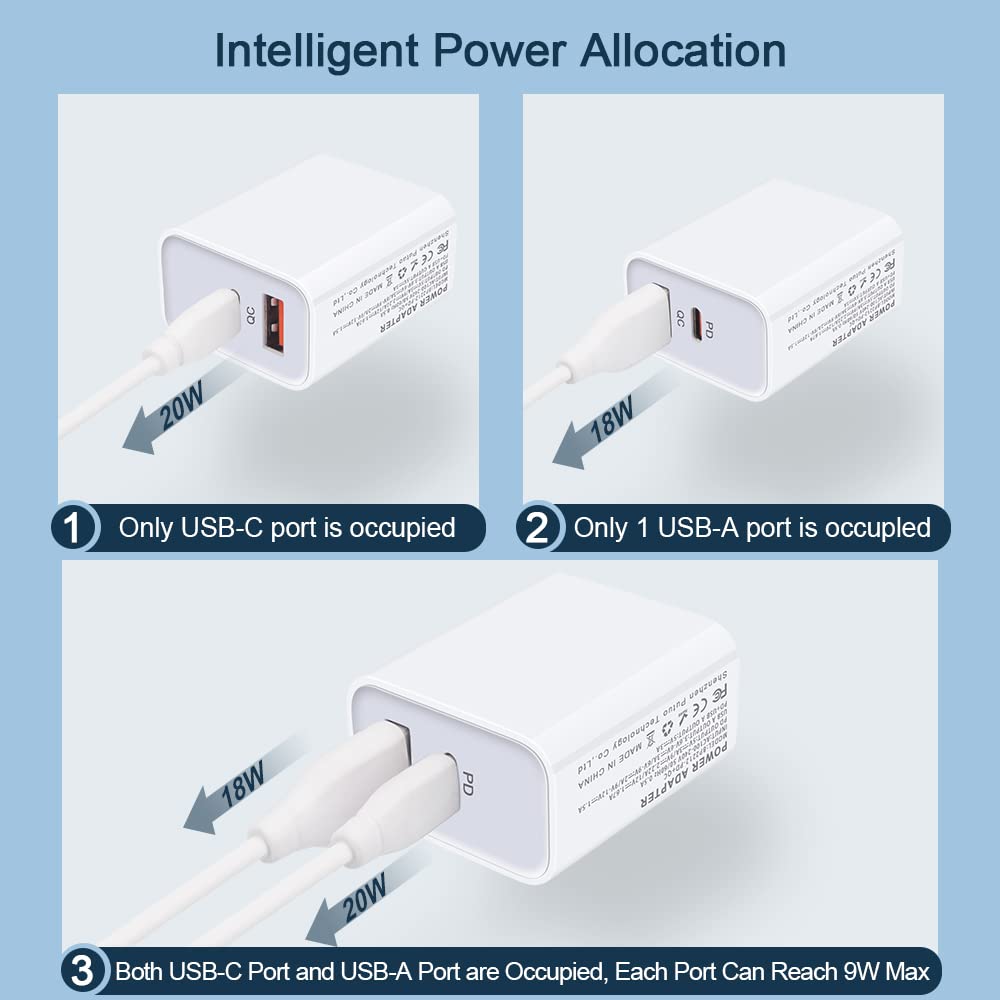 20W Samsung Fast Charger Block - USB C Wall Charger for Samsung Galaxy S25/S24 FE/A16/A25/A35/A15/A54 5G/A14/A53/A23/A13/A32/S23 Ultra/S22/S21/S20 & iPhone 16/15/14/13/12 - Quick Charge for Home, Office & Travel