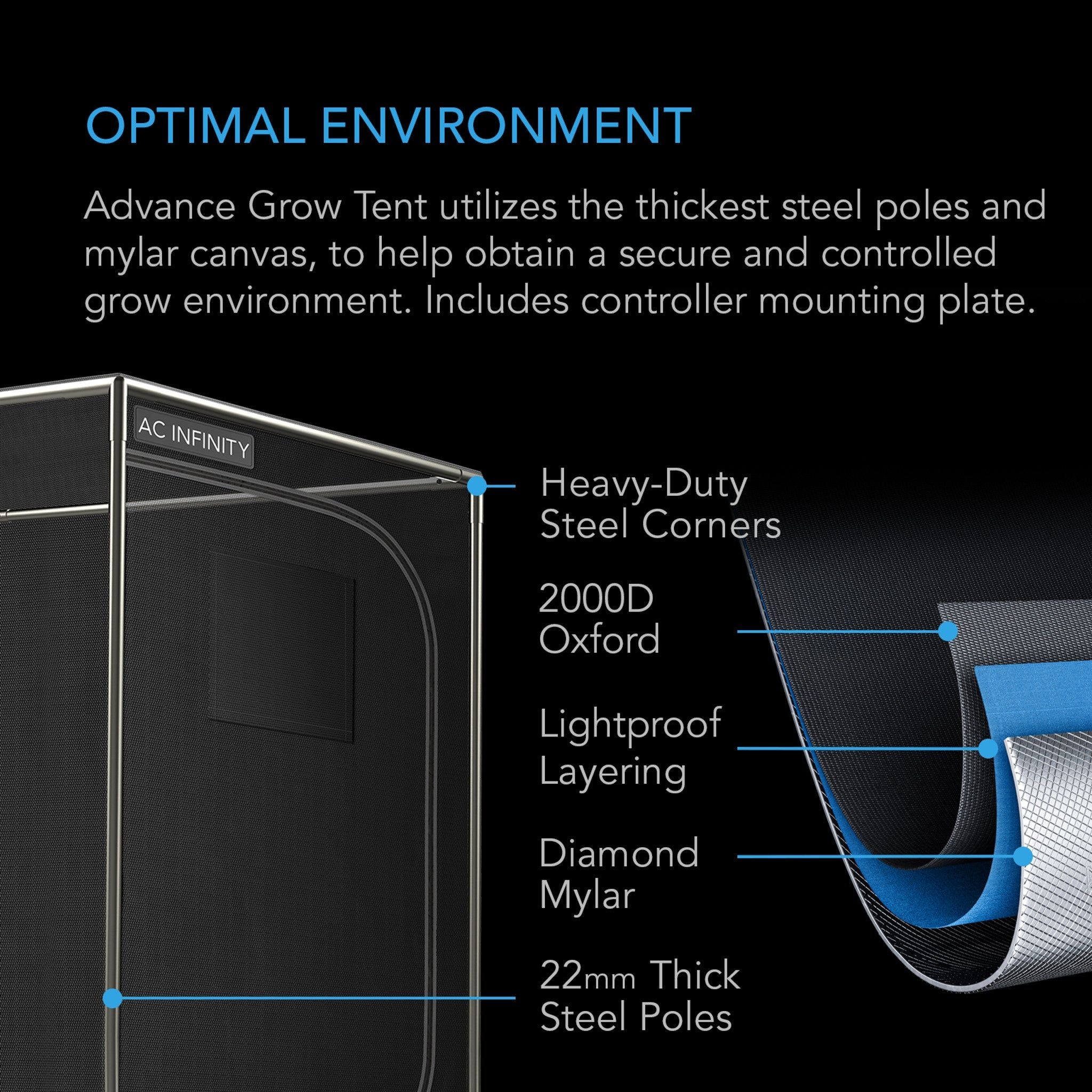AC Infinity 2x2 Grow Tent Kit with Advanced Ventilation System - Perfect for Indoor Hydroponics & Home Gardening
