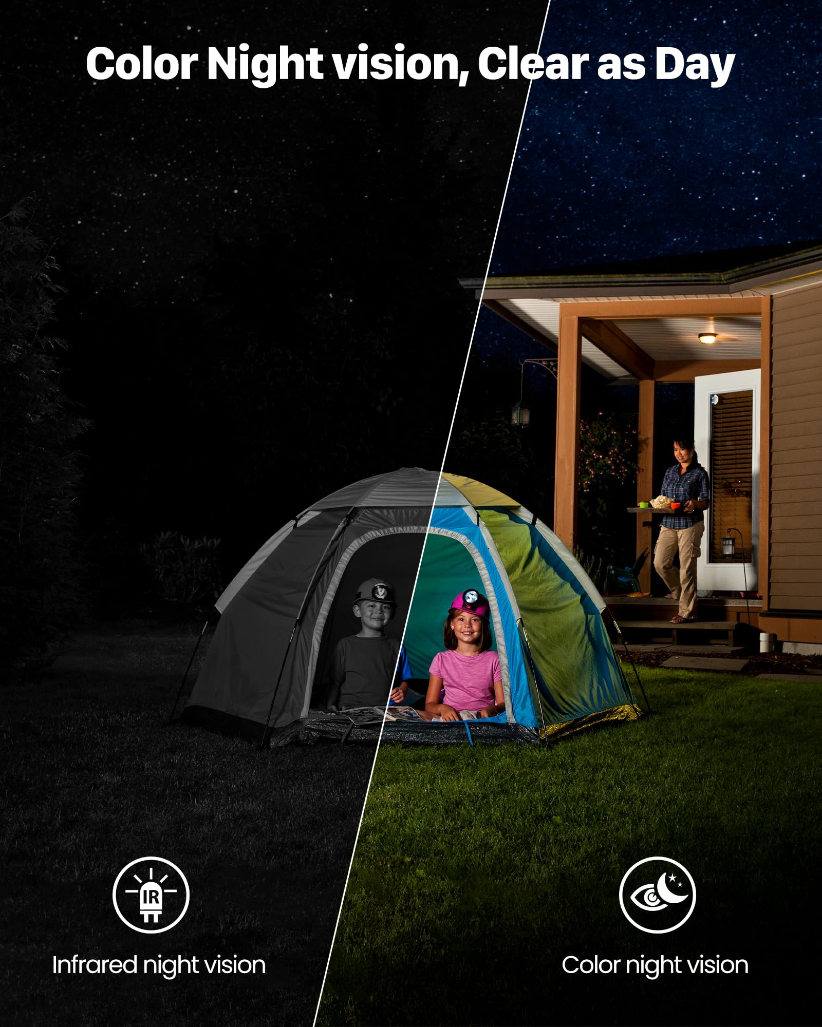 2K Solar-Powered Wireless Outdoor Security Camera - WiFi Home Surveillance System with IP66 Waterproof, Motion Detection & 360° View | Ideal for Home, Garage, Yard & Business Security (5G Not Supported)