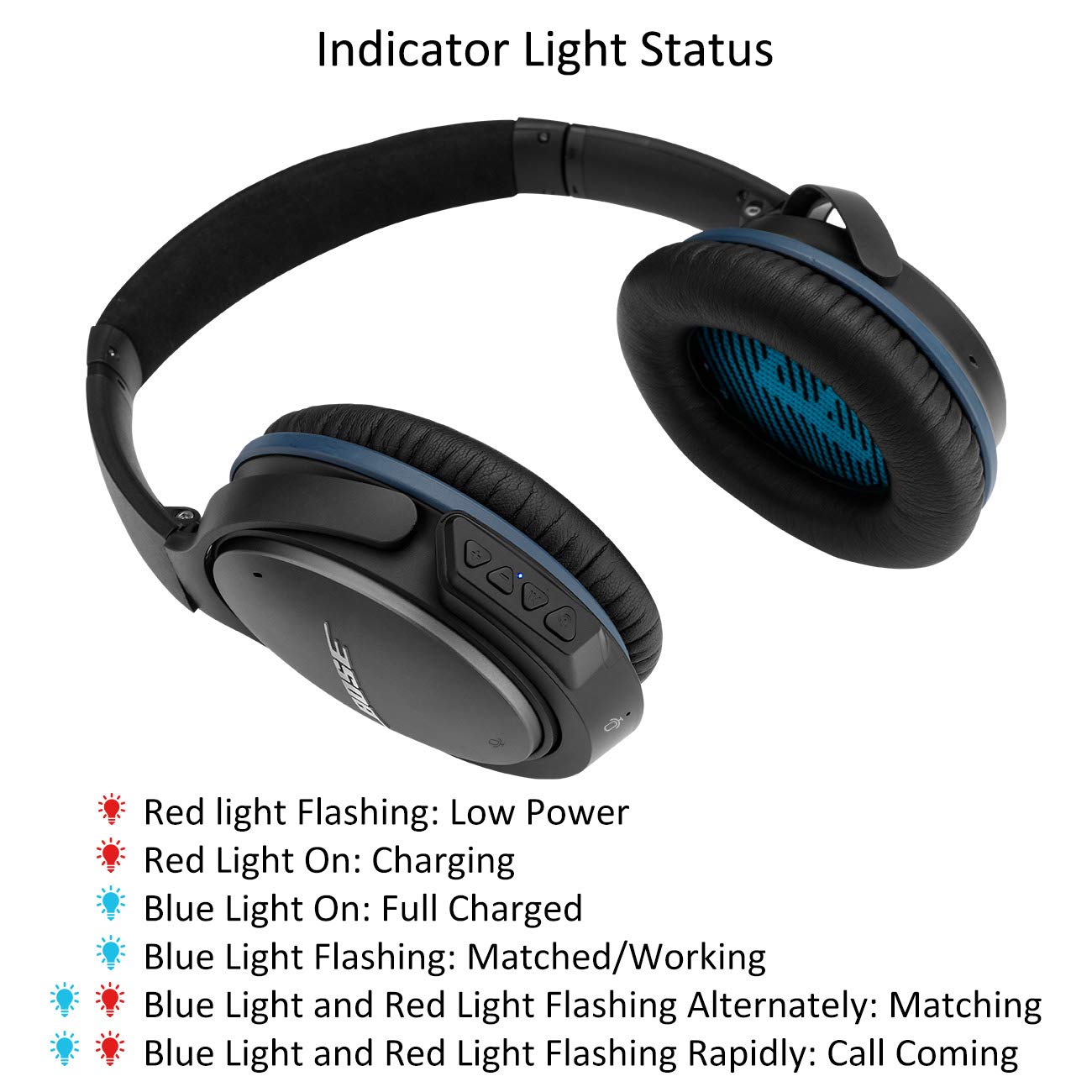 Upgraded aptX Wireless Bluetooth Adapter for Bose QuietComfort QC 25 Headphones with Mic & Volume Control - Black | Wireless Audio Streaming for Music, Movies & Calls | Perfect for Travel, Commuting & Office Use