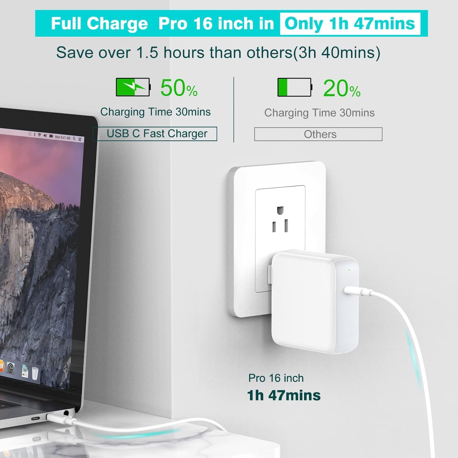 96W USB C Fast Charger for MacBook Pro 16/15/14/13 inch (2021-2025 Models) & M1/M2/M3/M4 MacBook Air - GaN PD 3.0 Power Adapter with 6.6ft 5A Cable - Compatible with iPad Pro/Air & USB-C Laptops | Fast Charging for Work, Travel & Home Office