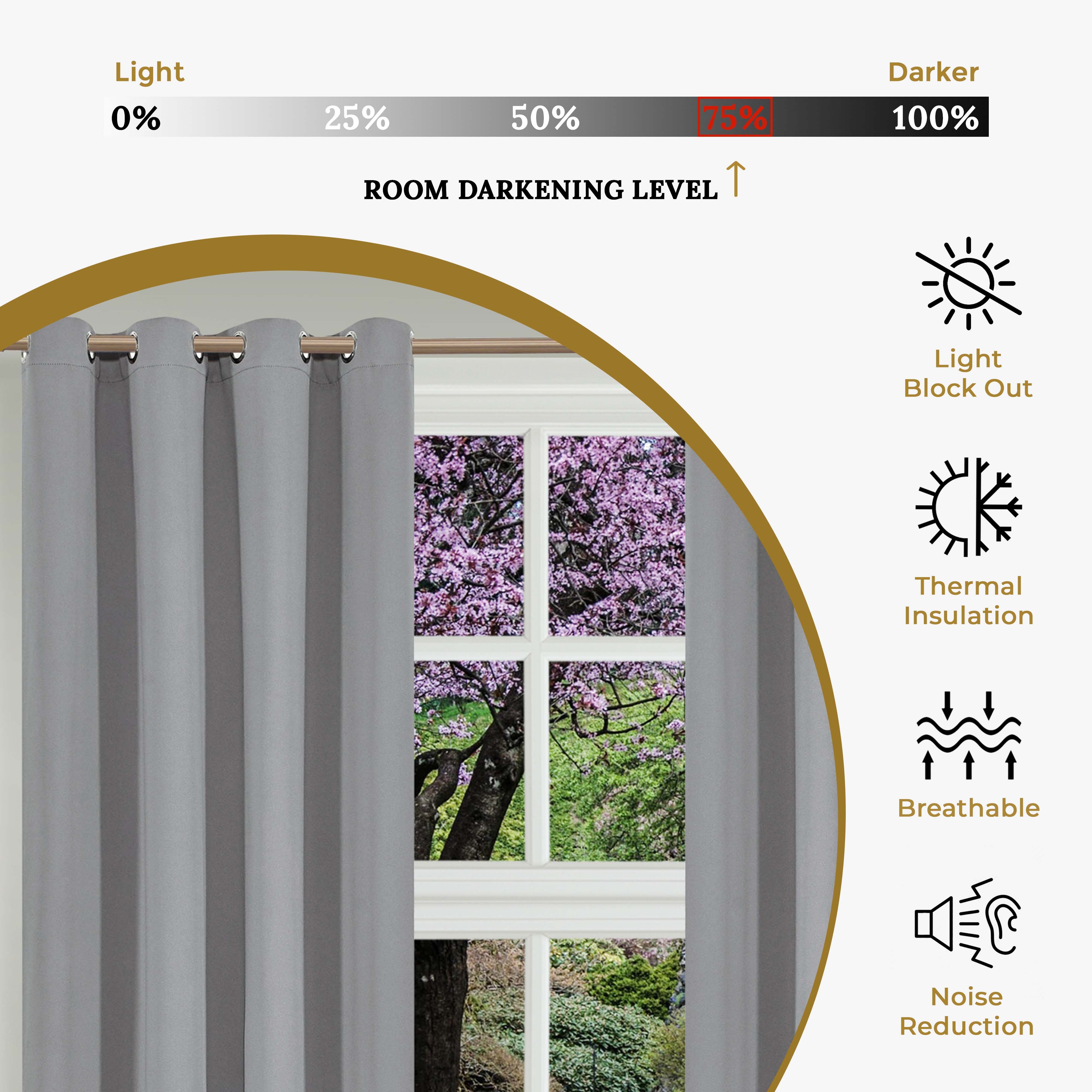 Blackout Curtains with Grommet Top - Solid Classic Modern Window Treatment for Bedroom & Living Room - Light Blocking & Noise Reducing