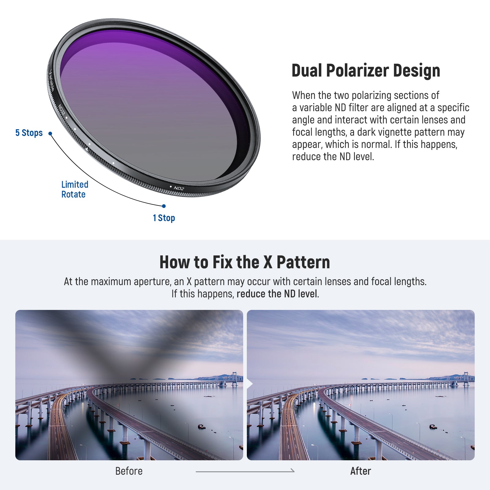 NEEWER ND2-32 (1.5 Stops) Variable Neutral Density Filter with Lens Cap - Perfect for Photography, Videography & Outdoor Shooting