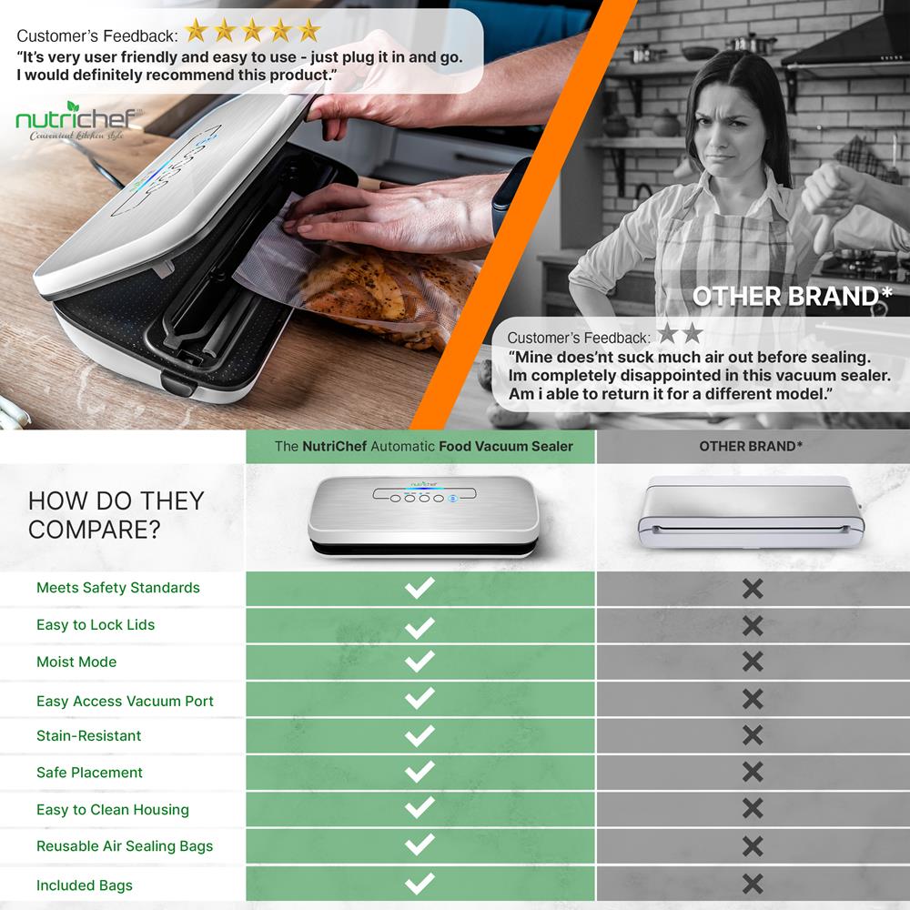 Automatic Food Vacuum Sealer Machine for Freshness Preservation | Airtight Kitchen Storage for Meal Prep, Sous Vide & Freezing | BPA-Free Home & Commercial Use