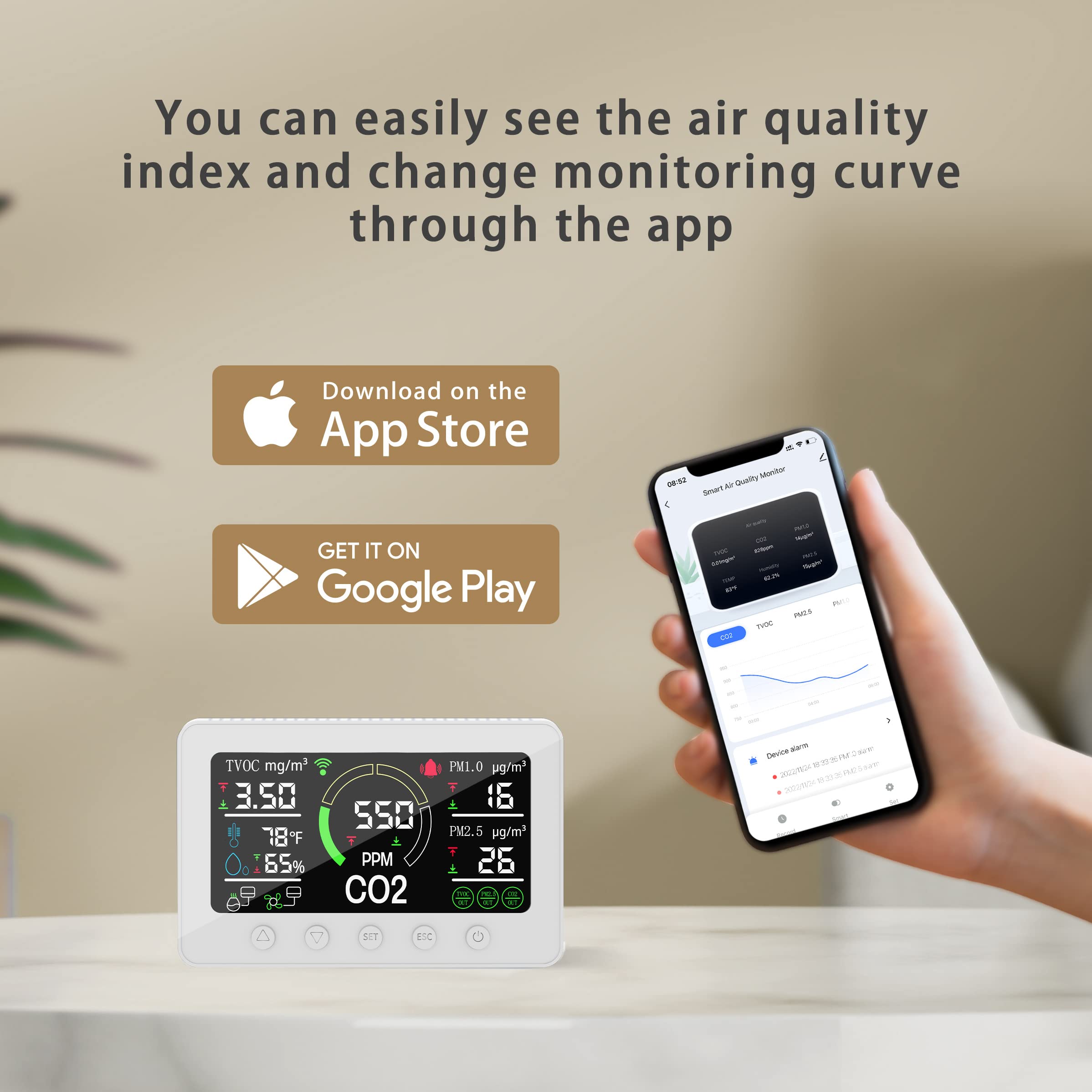 Smart Air Quality Monitor - Indoor CO2, PM2.5, PM1.0, TVOC, Temperature & Humidity Detector with Smart App | Home, Office & Baby Room Air Purifier Companion