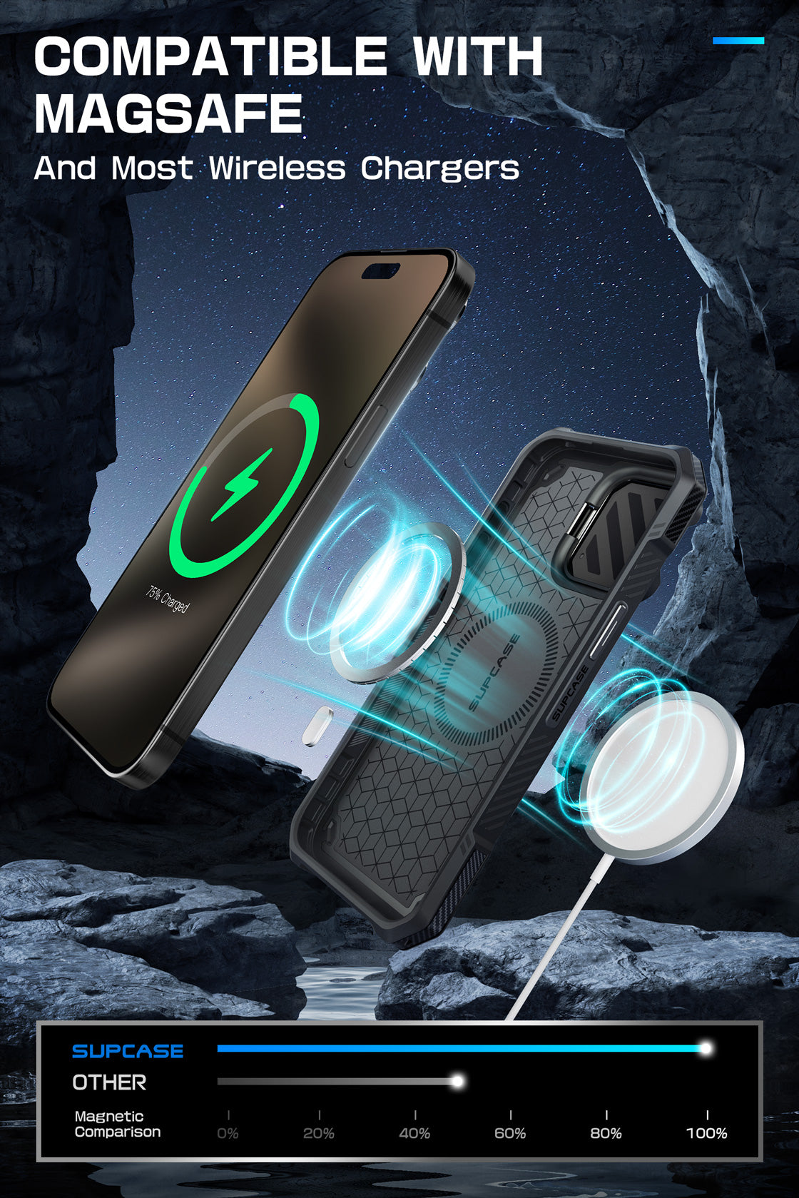 iPhone 15 Pro Max 6.7 Inch Unicorn Beetle MAG XT MagSafe Protective Case - Black Camo Design | Shockproof & Drop Protection | Perfect for Outdoor Adventures & Daily Use