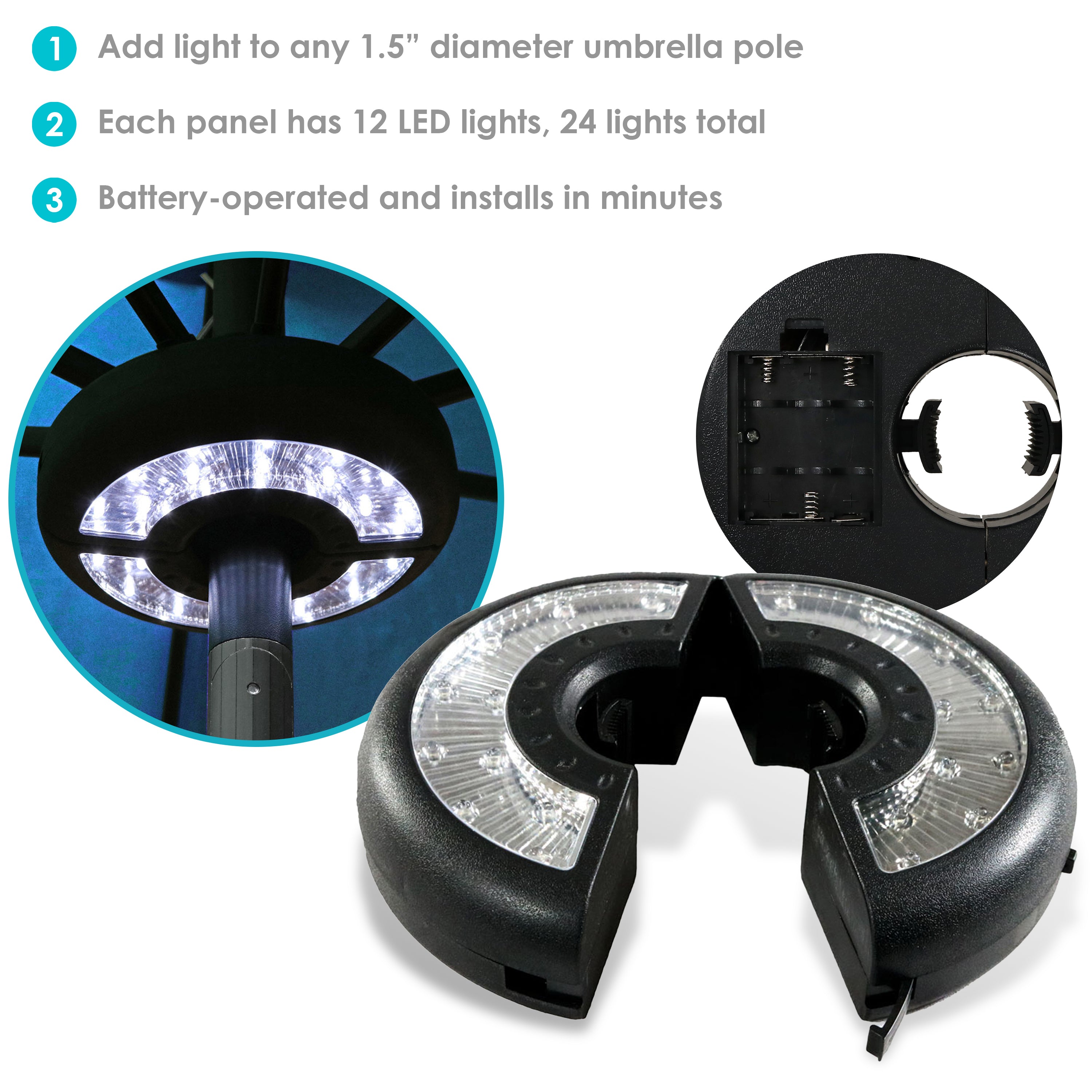 Sunnydaze Outdoor Battery Powered LED Patio Umbrella Lights - Waterproof String Lights for Garden, Backyard, Deck, Porch & Outdoor Parties