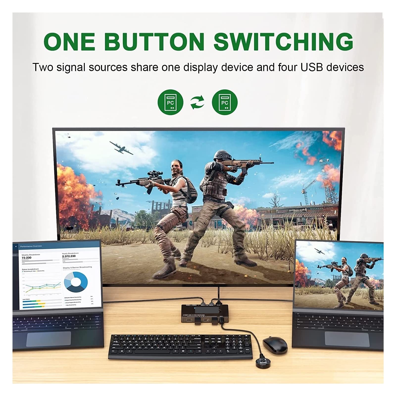 2-Port USB-C KVM Switch 4K HDMI 2-in-1-Out for Dual Computers - Share Keyboard, Mouse, Printer & Display Between 2 PCs with PD Charging - Plug & Play for Home Office & Gaming Setup