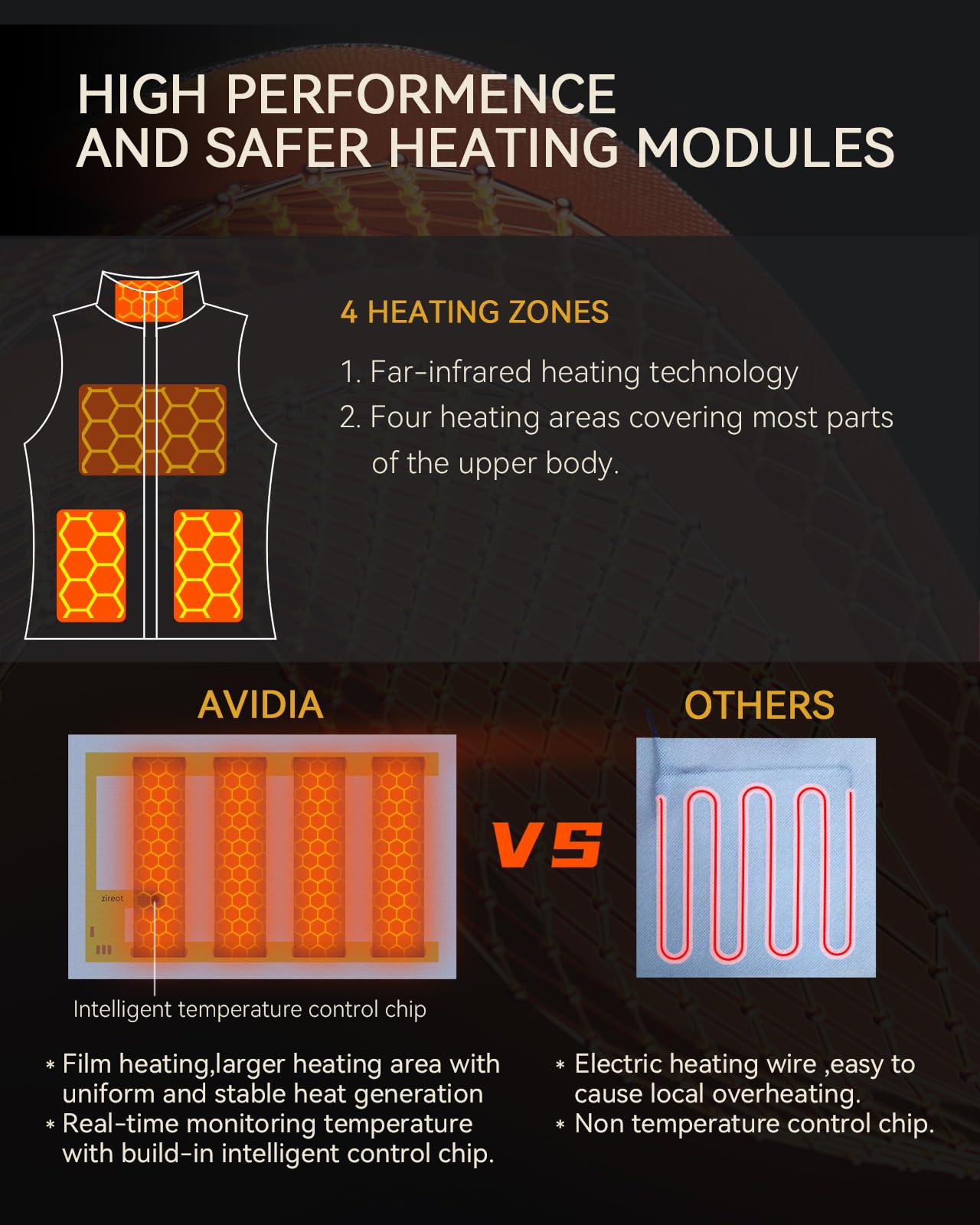 AVIDIA Women's Heated Down Vest with Rechargeable Battery Pack - Lightweight Electric Warming Vest for Outdoor Activities, Hunting, Hiking & Cold Weather - Perfect Winter Gift for Her