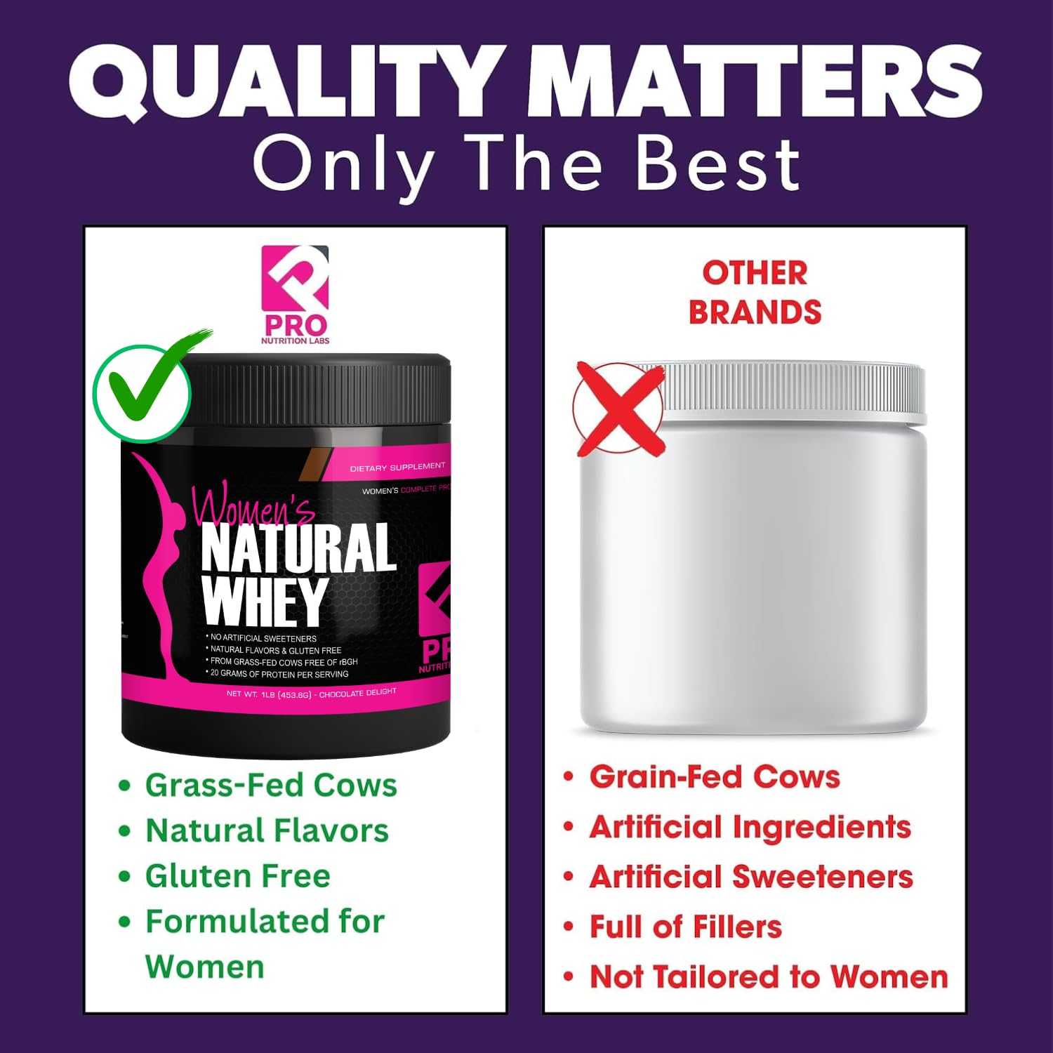 Grass-Fed Whey Protein Powder for Women - Low Carb, Gluten Free, Hormone Free - Chocolate Delight Flavor (1 Lb) | Supports Lean Muscle Growth & Recovery - Perfect for Post-Workout Shakes, Smoothies and Healthy Breakfasts