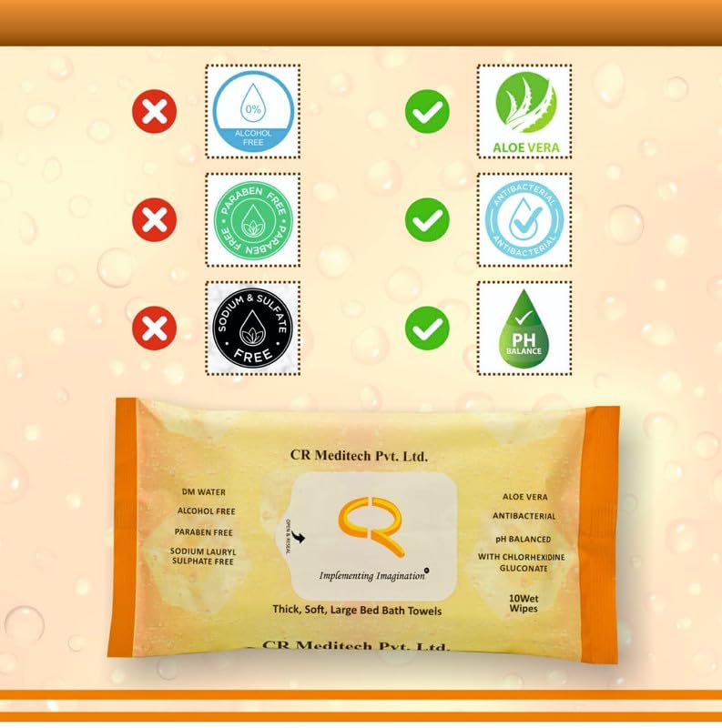 Premium Bed Bath Wipes for Adults & Patients - 50 Disposable Aloe Vera & Vitamin E Body Wipes | Alcohol-Free, Paraben-Free Cotton Wet Wipes for Gentle Cleansing | Ideal for Hospital Care, Elderly Hygiene, Travel & Post-Surgery Use