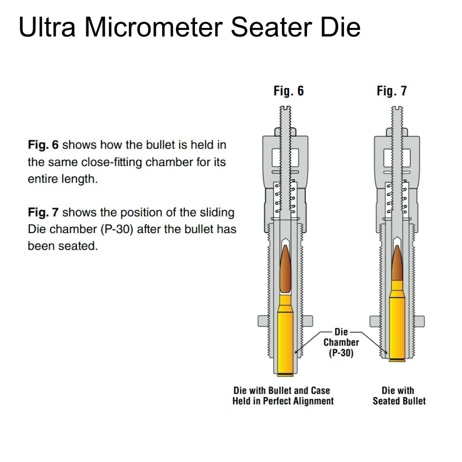 Precision Bench Rest Ultra Micrometer Seater Die - .0005