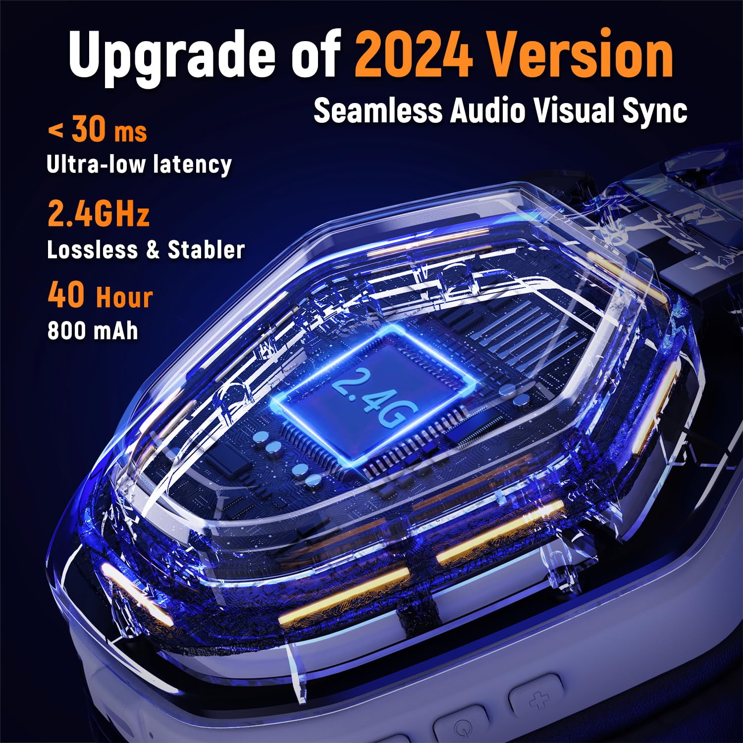 2.4GHz Wireless Gaming Headset for PC, PS5, PS4, Switch, Laptop, Mobile & Mac - Ultra Stable Connection with Lossless Audio via USB/Type-C, Flip Mic & 40-Hour Battery Life | Perfect for Competitive Gaming, Streaming & Long Gaming Sessions