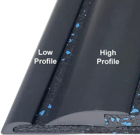 American Rubber Floor Mats with Beveled Edge | Non-Slip Ramp Reducer Strip (12 Linear Ft, Low Profile) for Home Gym, Garage, and Workshop Safety