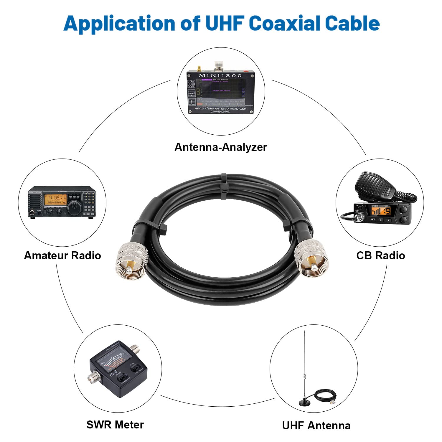 RG8x Jumper Cable 3ft (2 Pack) - PL259 Male to Male 50 Ohm Coaxial Cable | Low Loss CB Antenna Wire for CB Radio, HAM Radio, VHF Radio | Perfect for SWR Meter Testing & Antenna Analyzer Setup | Durable Communication Cable for Truckers & Radio Enthusiasts