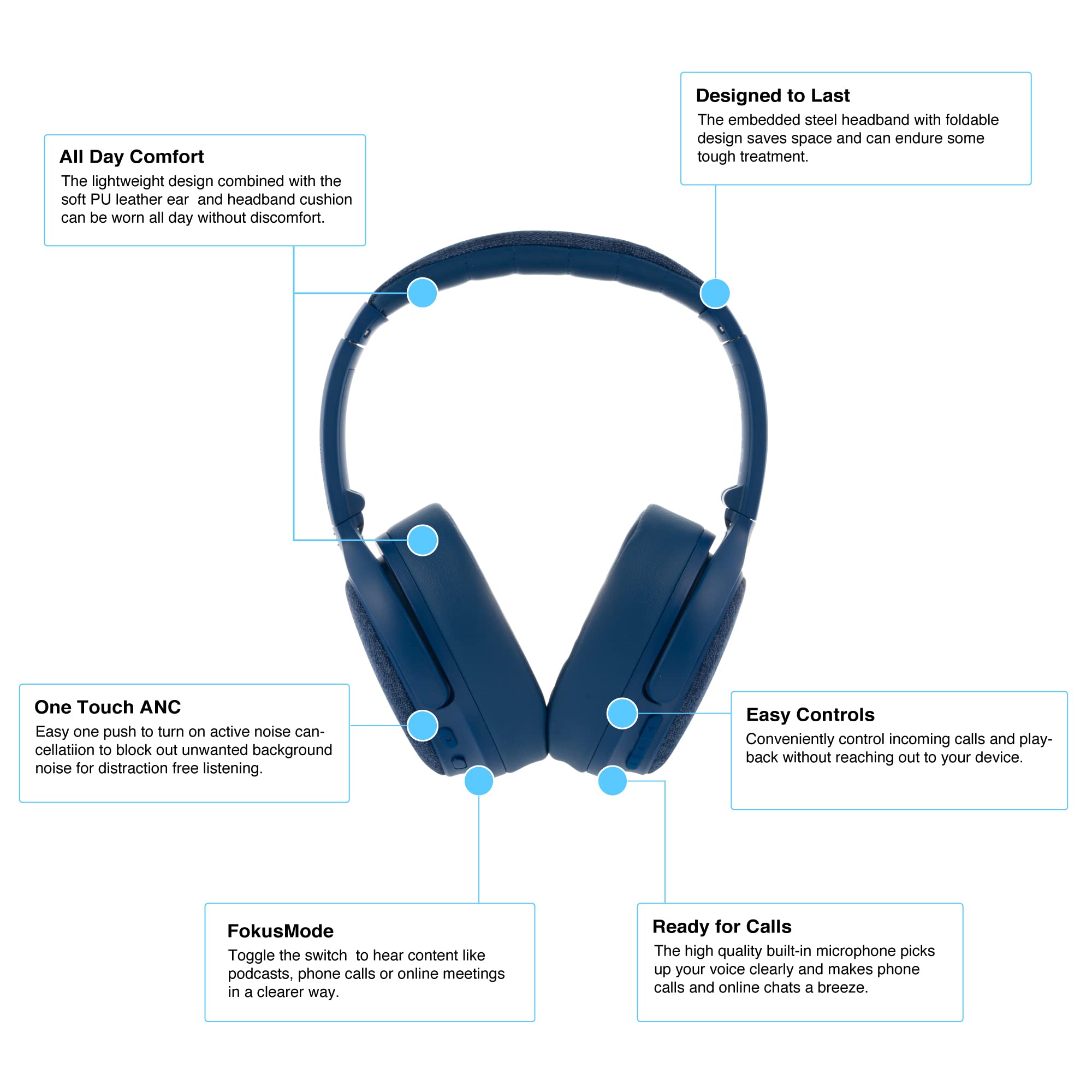 Luna Wireless Controller with Made for Amazon Active Noise Canceling Bluetooth Headset - Deep Sea Blue | Gaming Accessories for PC, PS4, PS5, Switch | Perfect for Online Gaming, Streaming & Travel