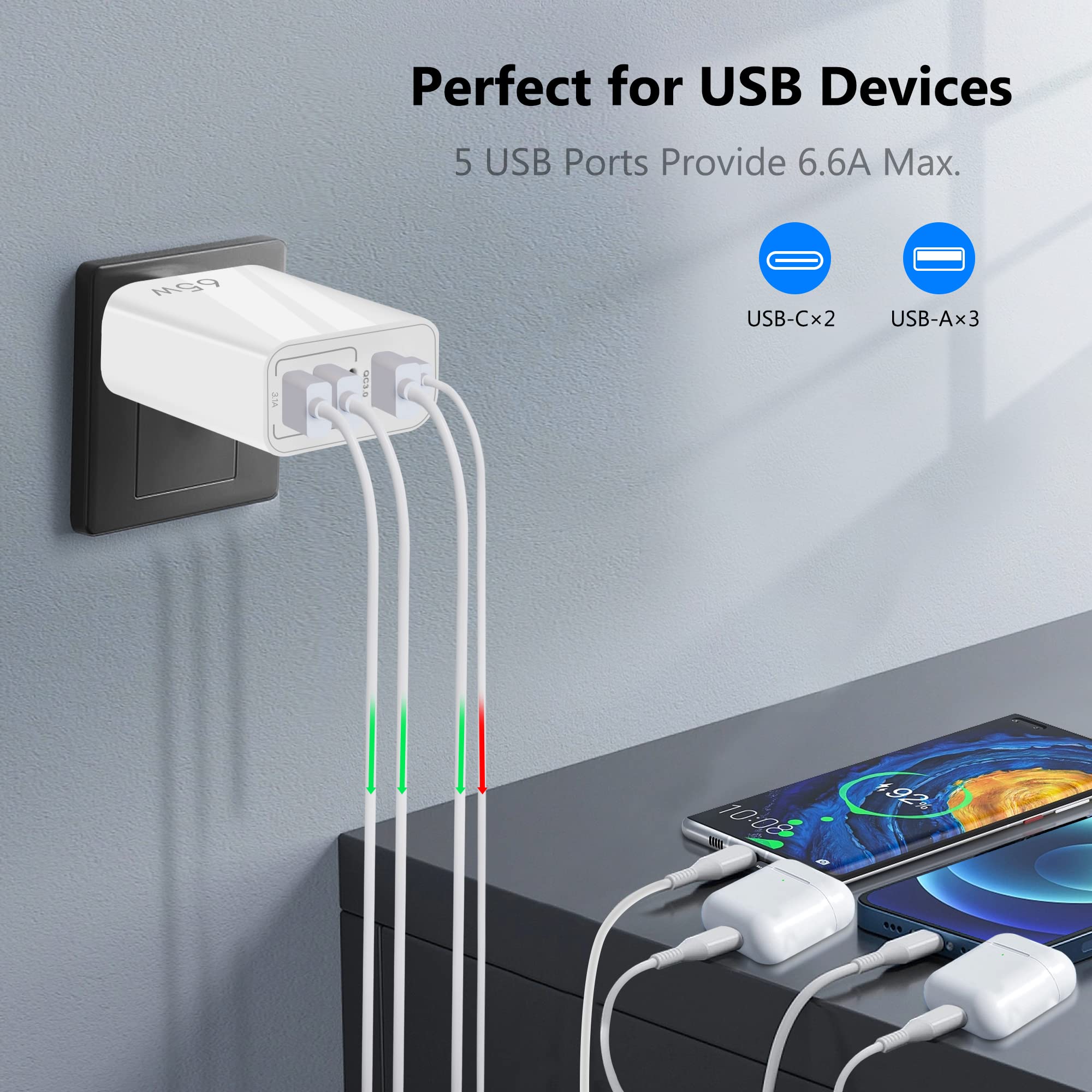 20W Fast Charger Block with 2 USB C & 3 USB A Ports - PD & QC3.0 Compatible for iPhone 15/14/13/12/11 Pro Max/XS/XR/X/SE, Samsung S22/S21/A13 - European Plug for Home, Office & Travel Charging