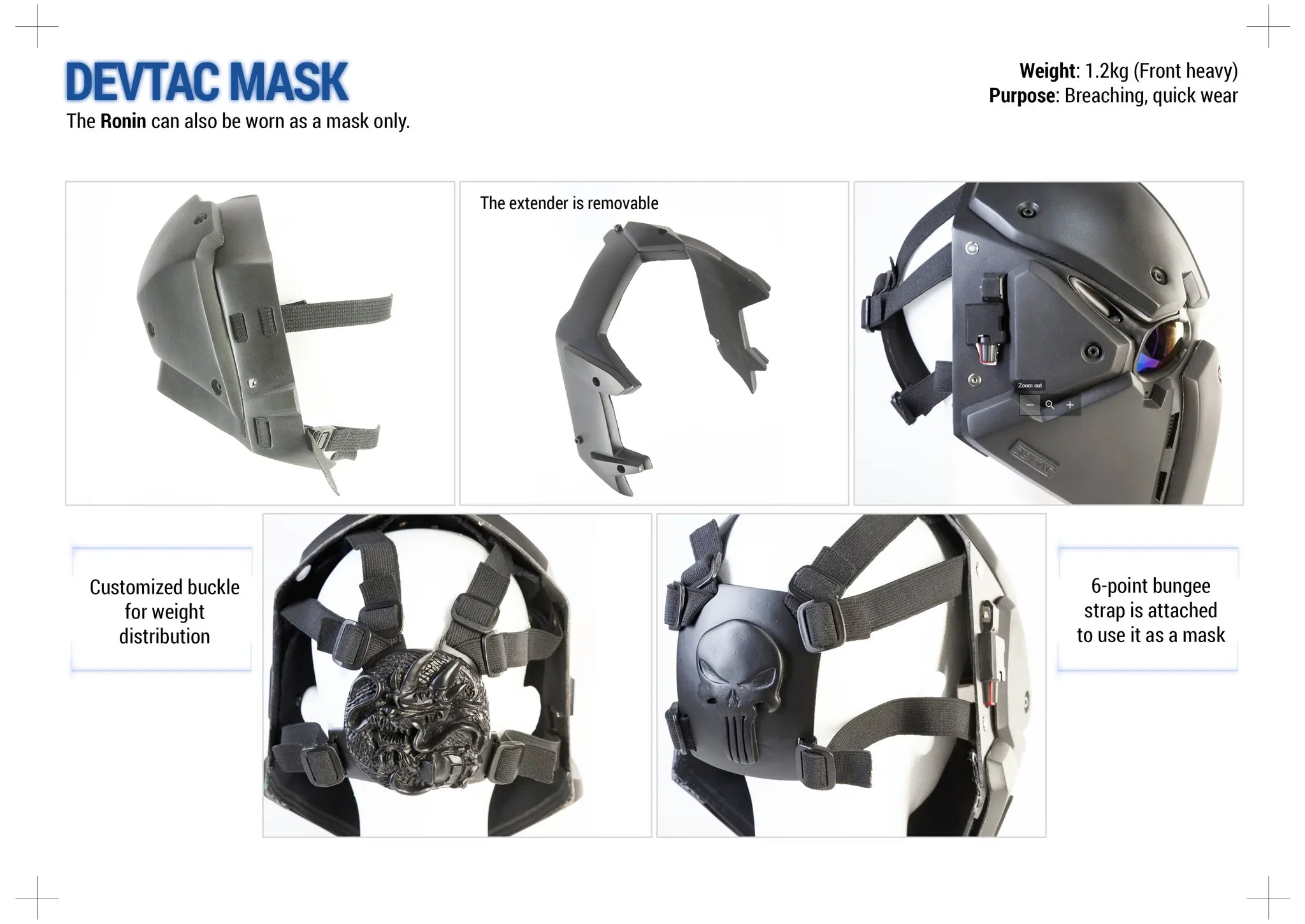 Devtac Ronin Full Face Ballistic Helmet - NIJ Level IIIA Certified with HUD Display | Tactical Protection for Military, Police, and Airsoft Enthusiasts